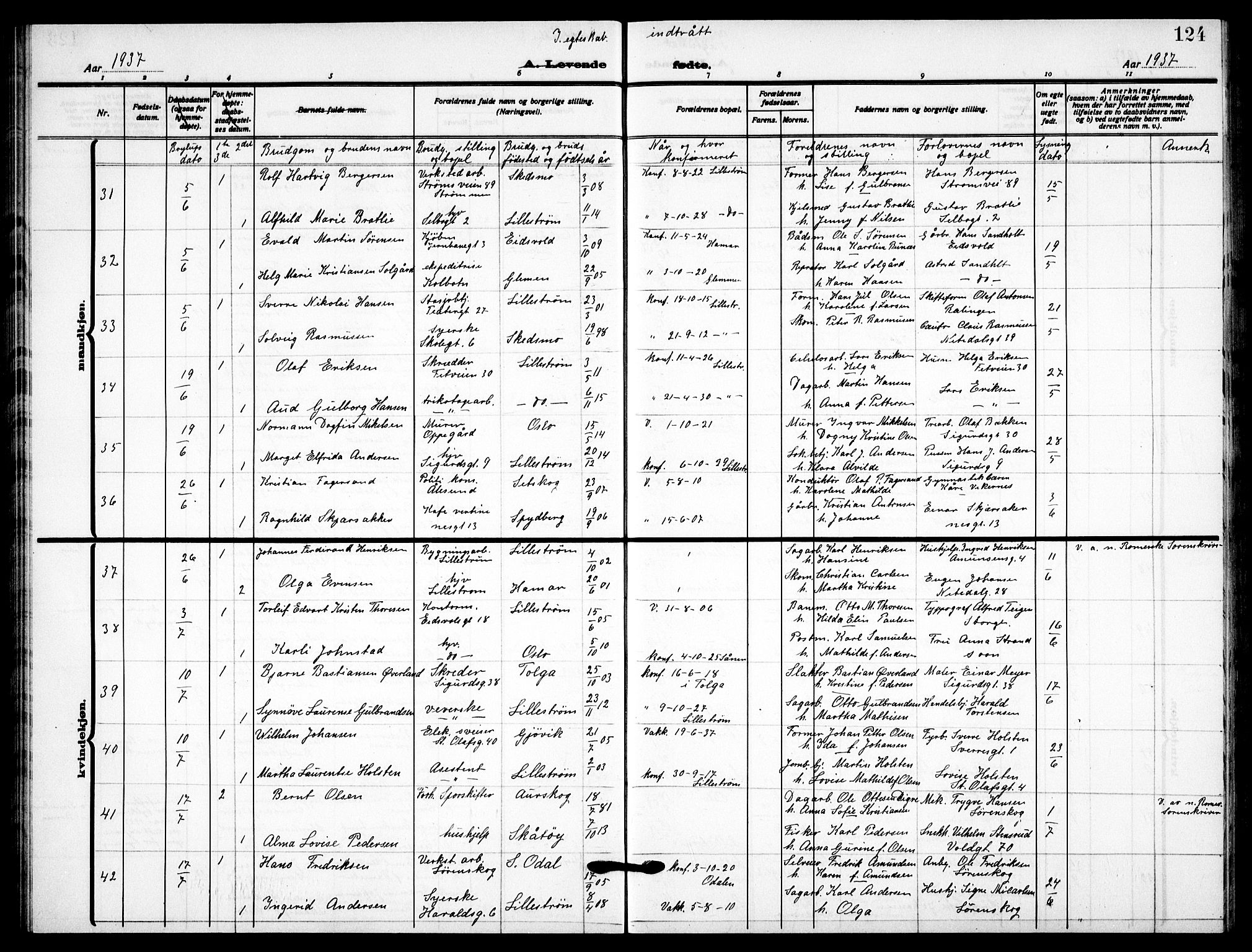 Skedsmo prestekontor Kirkebøker, AV/SAO-A-10033a/G/Gc/L0003: Parish register (copy) no. III 3, 1926-1939, p. 124