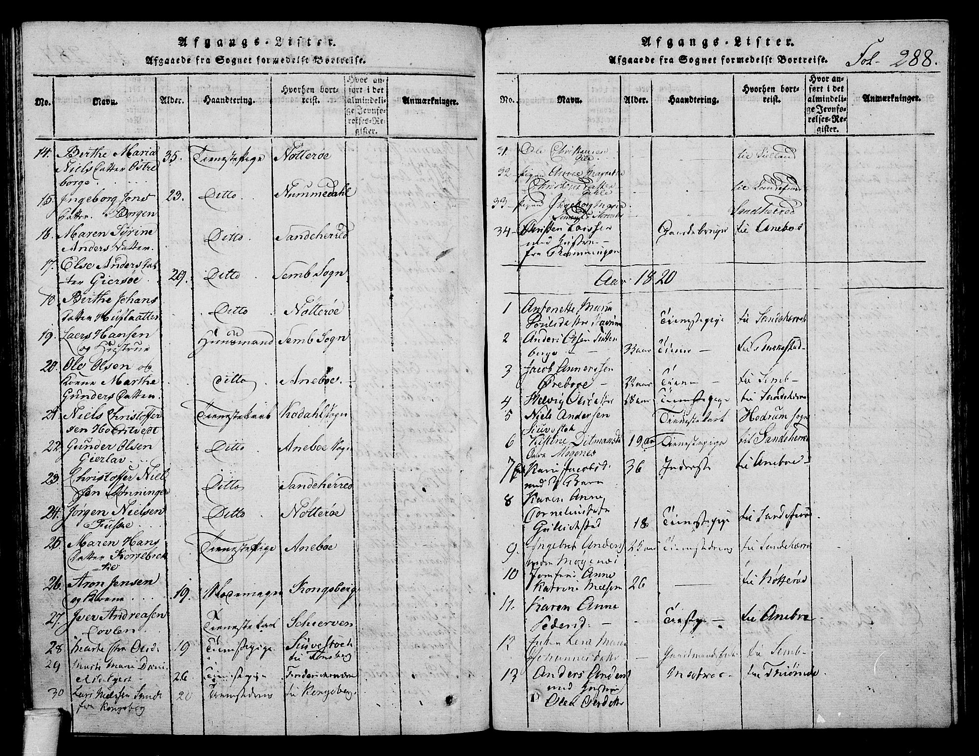 Stokke kirkebøker, AV/SAKO-A-320/F/Fa/L0005: Parish register (official) no. I 5, 1815-1826, p. 288