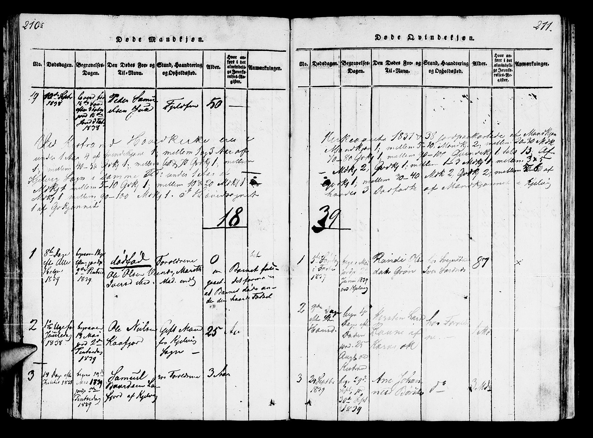Kistrand/Porsanger sokneprestembete, SATØ/S-1351/H/Ha/L0003.kirke: Parish register (official) no. 3, 1825-1842, p. 210-211