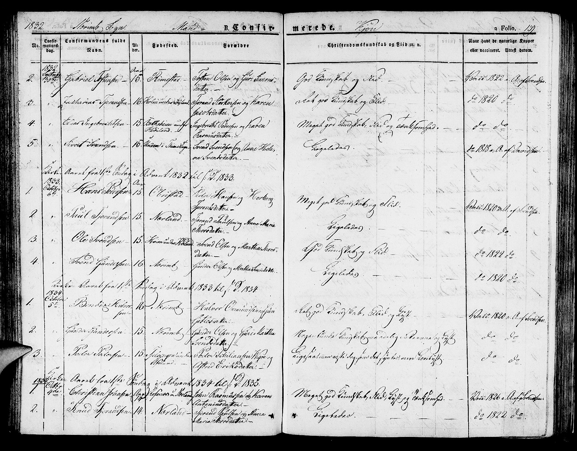 Hå sokneprestkontor, SAST/A-101801/001/30BA/L0004: Parish register (official) no. A 4.1 /1, 1826-1841, p. 159
