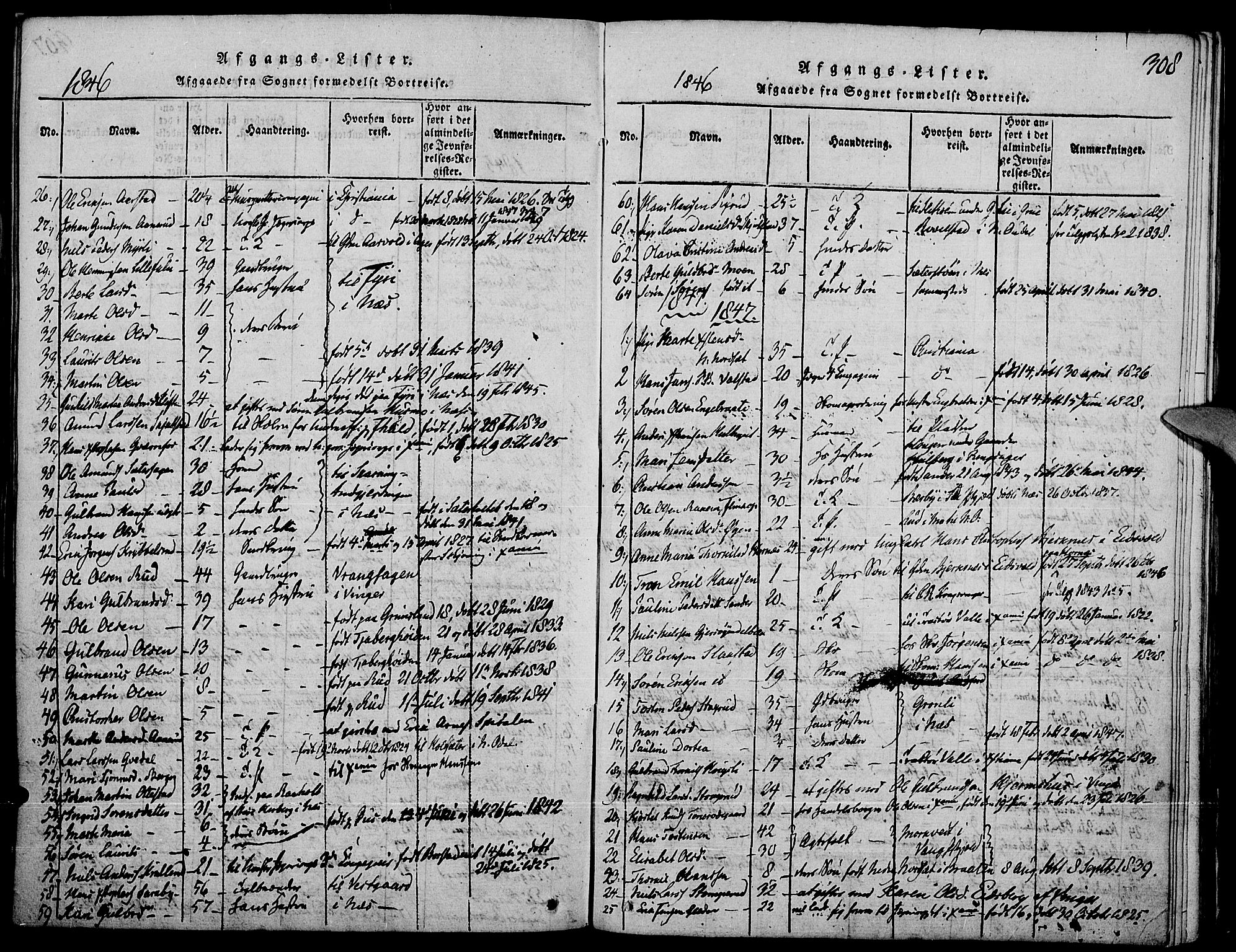 Strøm-Odalen prestekontor, SAH/PREST-028/H/Ha/Haa/L0006: Parish register (official) no. 6, 1814-1850, p. 308