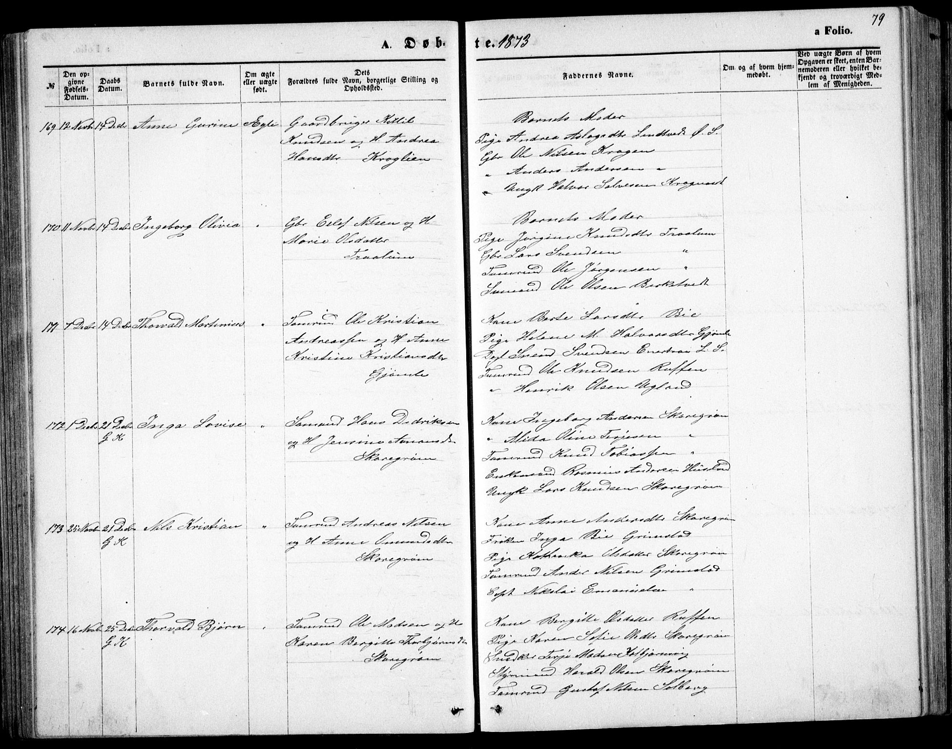 Fjære sokneprestkontor, SAK/1111-0011/F/Fb/L0010: Parish register (copy) no. B 10, 1871-1880, p. 79