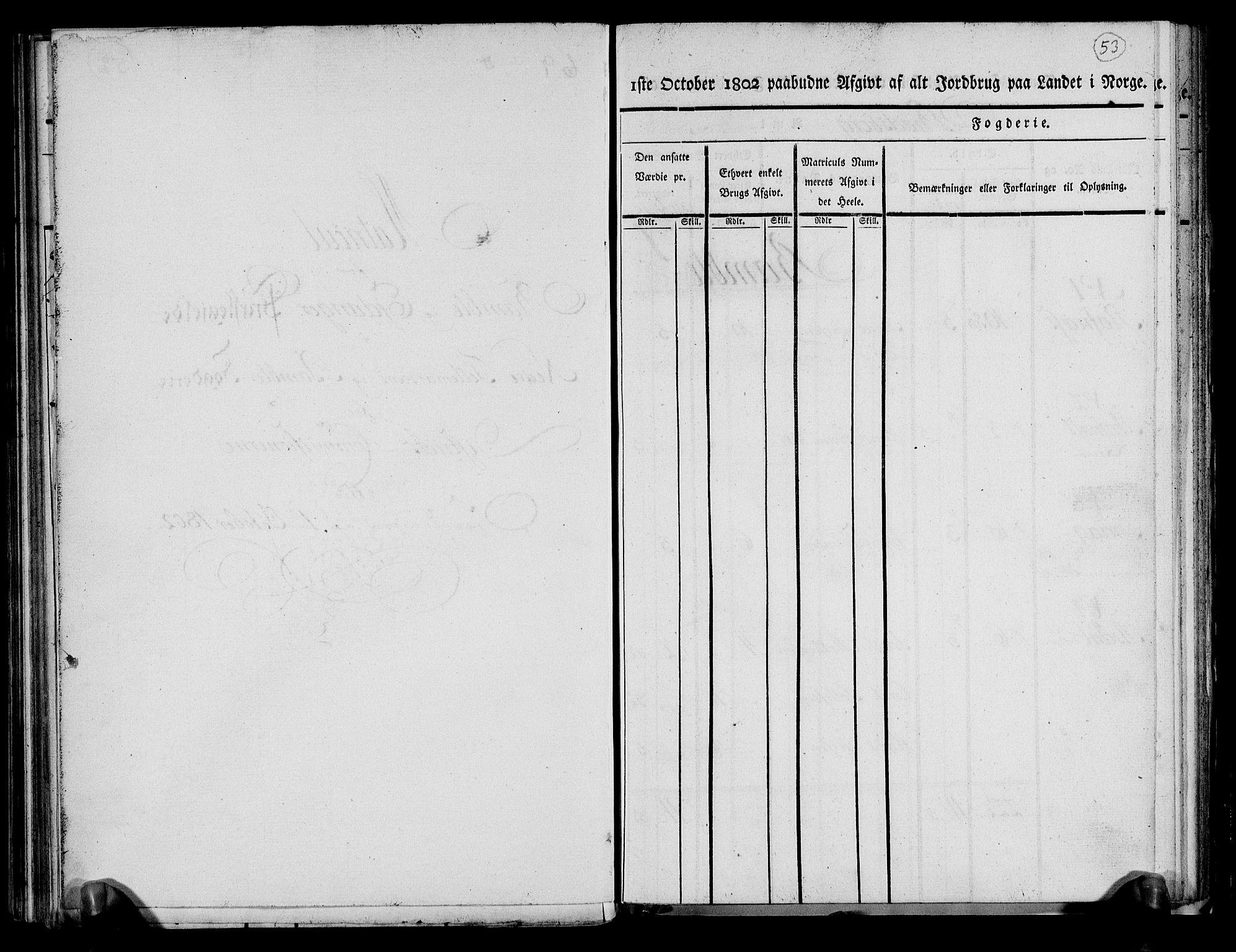 Rentekammeret inntil 1814, Realistisk ordnet avdeling, AV/RA-EA-4070/N/Ne/Nea/L0068: og 0069: Nedre Telemarken og Bamble fogderi. Kommisjonsprotokoll for Drangedal, Sannidal, Bamble og Eidanger prestegjeld., 1803, p. 57