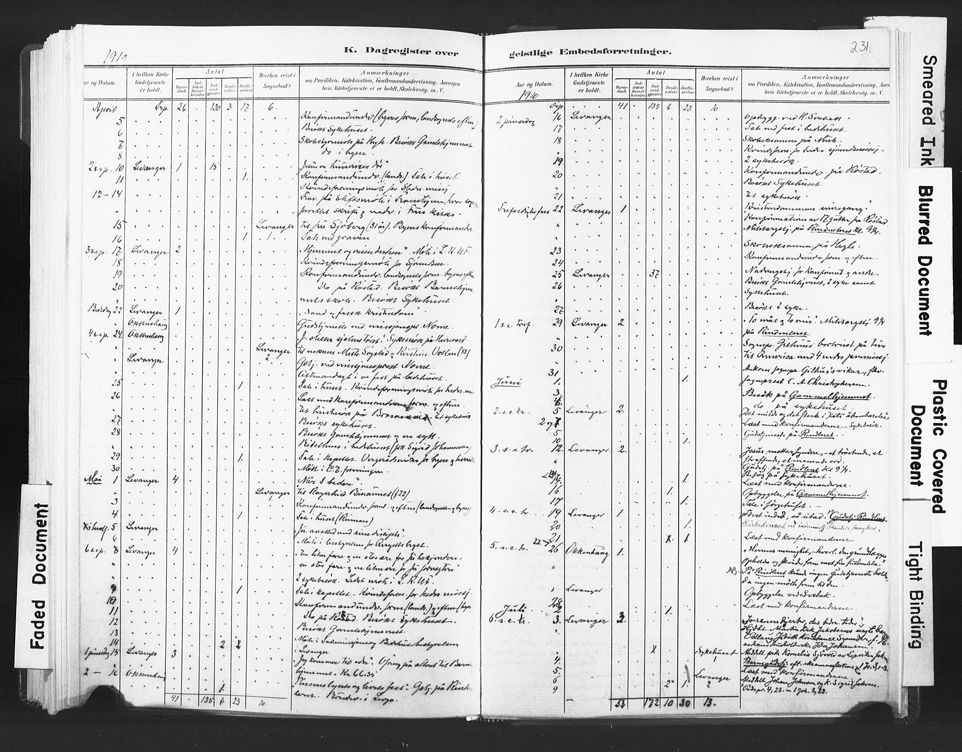 Ministerialprotokoller, klokkerbøker og fødselsregistre - Nord-Trøndelag, AV/SAT-A-1458/720/L0189: Parish register (official) no. 720A05, 1880-1911, p. 231