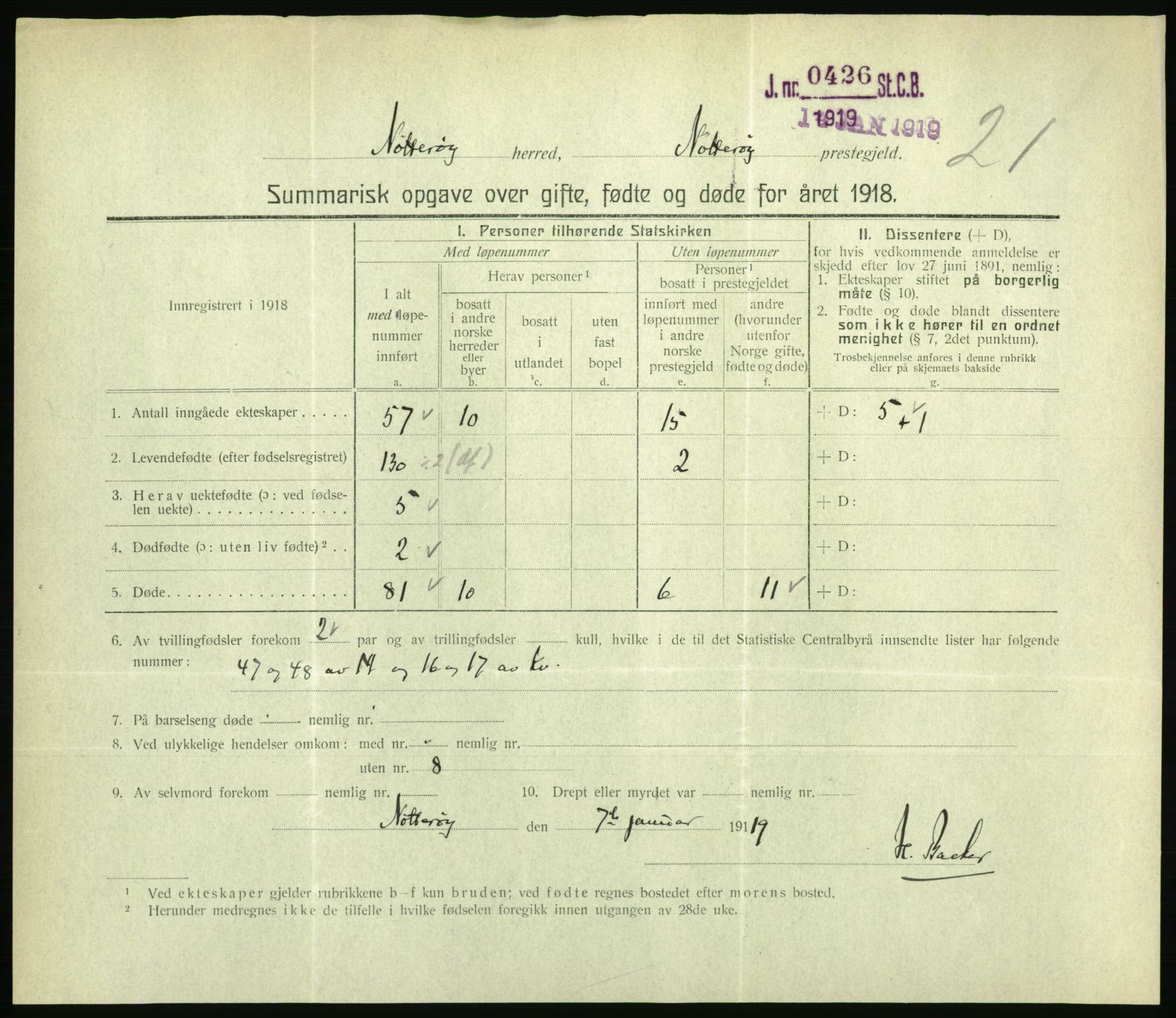 Statistisk sentralbyrå, Sosiodemografiske emner, Befolkning, RA/S-2228/D/Df/Dfb/Dfbh/L0059: Summariske oppgaver over gifte, fødte og døde for hele landet., 1918, p. 507