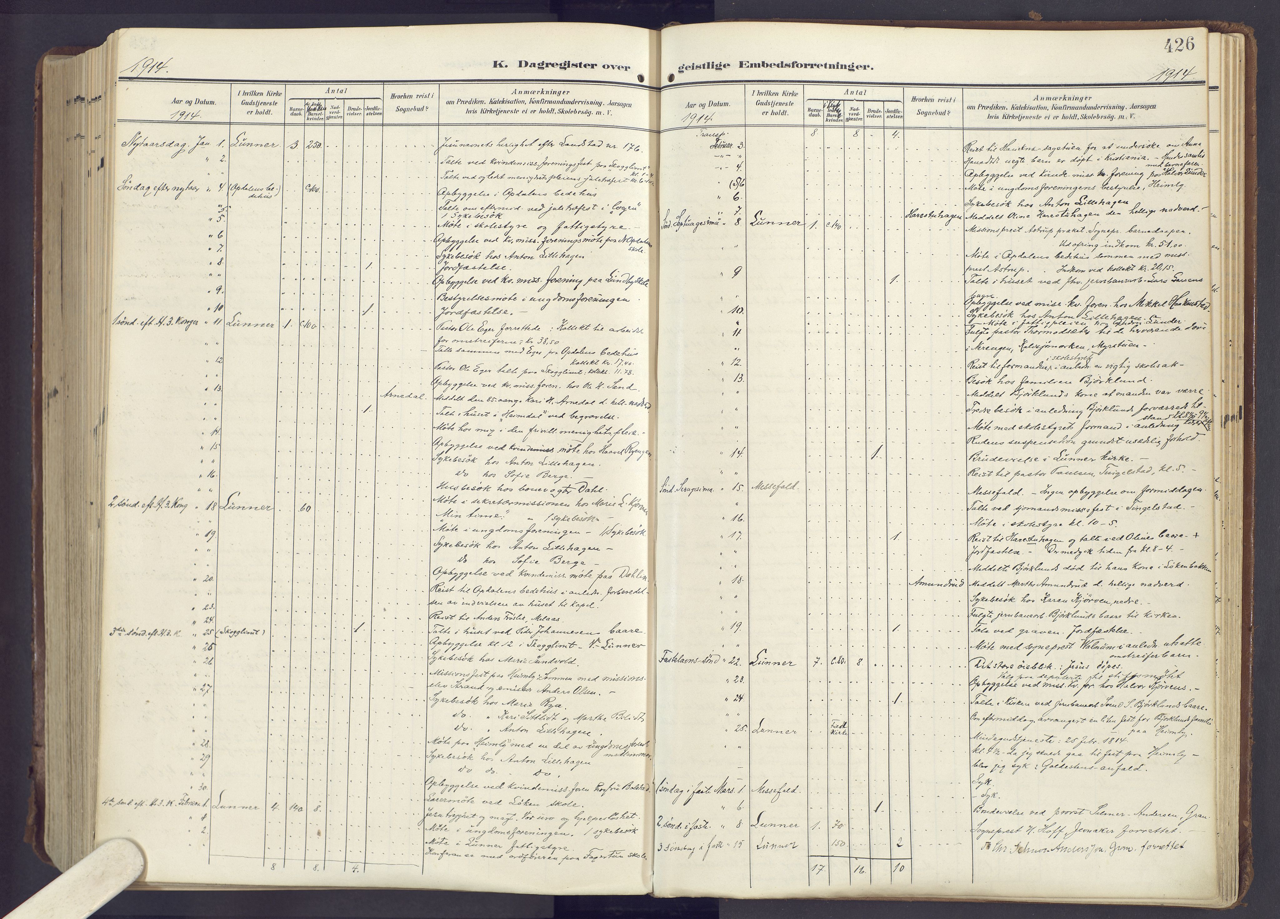 Lunner prestekontor, SAH/PREST-118/H/Ha/Haa/L0001: Parish register (official) no. 1, 1907-1922, p. 426