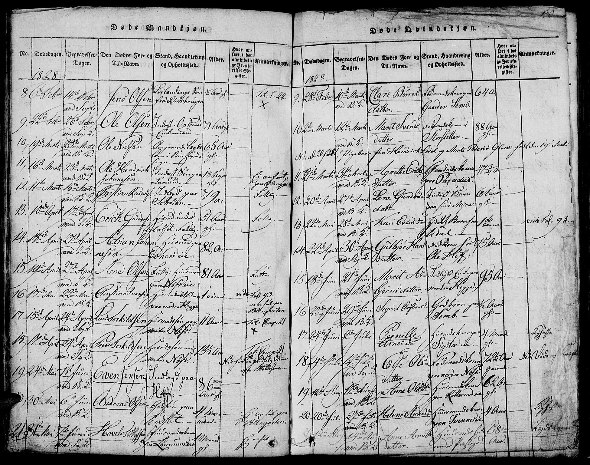 Biri prestekontor, SAH/PREST-096/H/Ha/Hab/L0001: Parish register (copy) no. 1, 1814-1828, p. 130