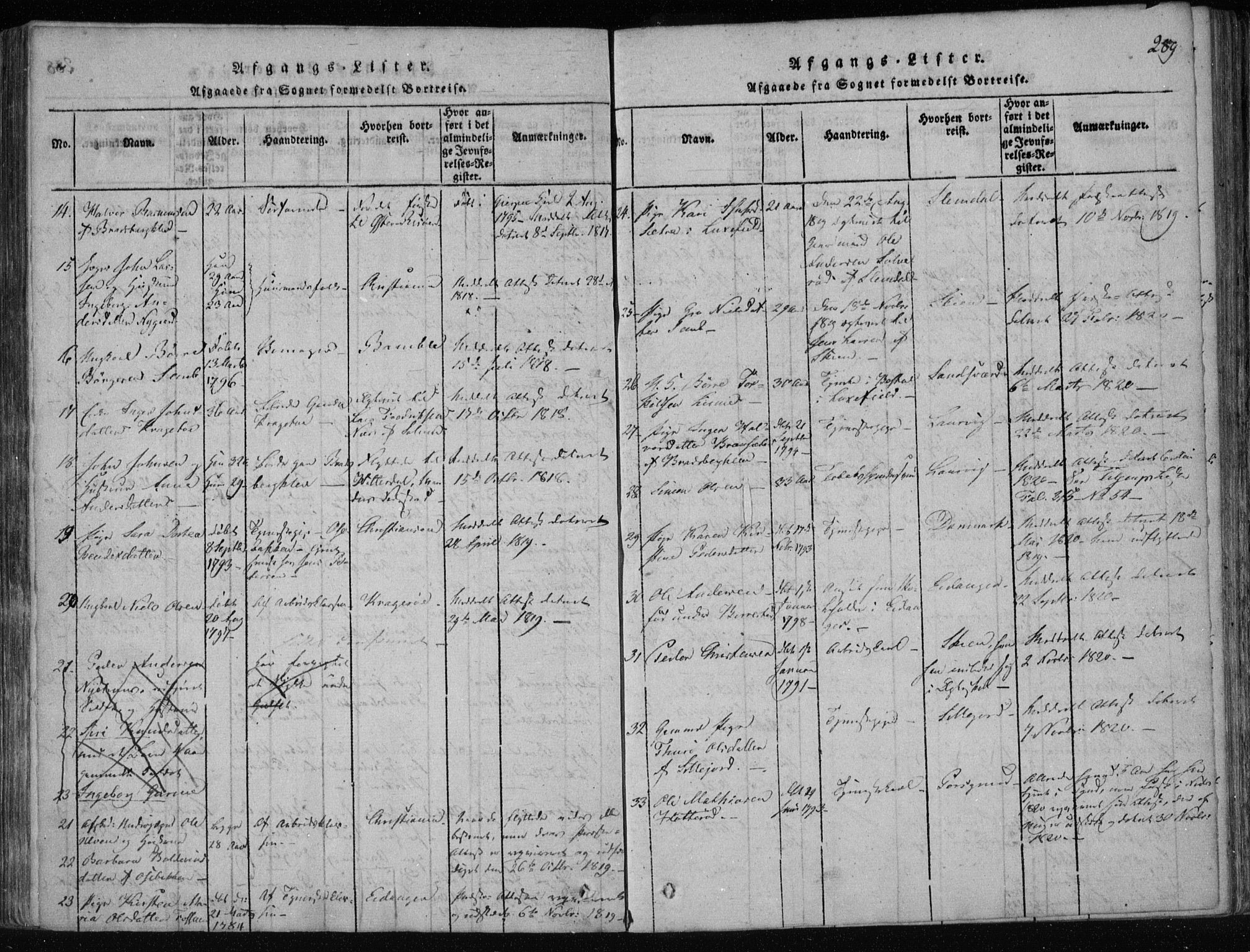 Gjerpen kirkebøker, SAKO/A-265/F/Fa/L0004: Parish register (official) no. I 4, 1814-1823, p. 289