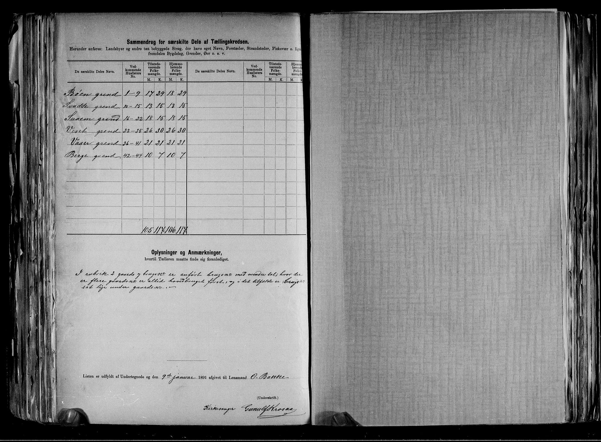 RA, 1891 census for 0826 Tinn, 1891, p. 35