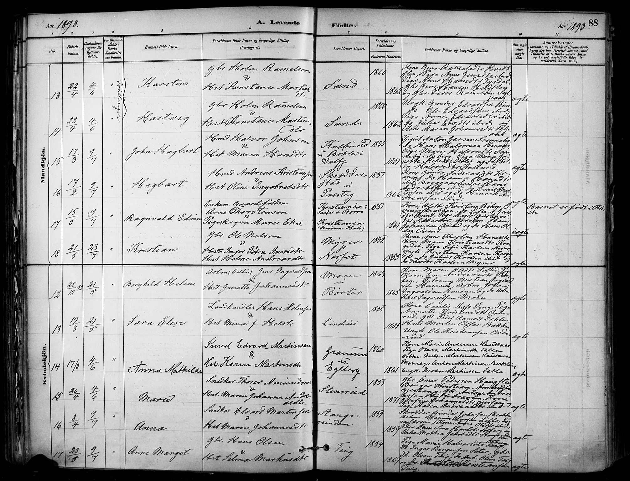Enebakk prestekontor Kirkebøker, SAO/A-10171c/F/Fa/L0016: Parish register (official) no. I 16, 1883-1898, p. 88