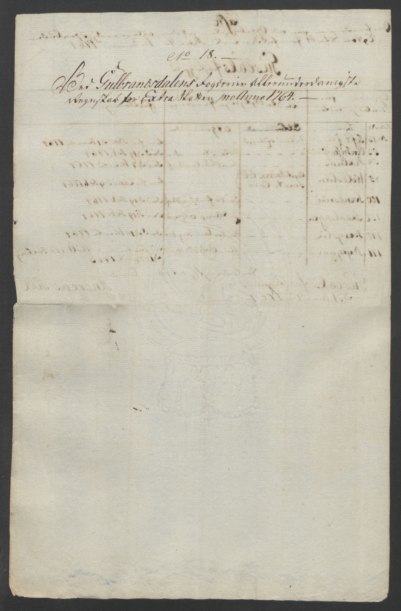 Rentekammeret inntil 1814, Reviderte regnskaper, Fogderegnskap, AV/RA-EA-4092/R17/L1266: Ekstraskatten Gudbrandsdal, 1762-1766, p. 358