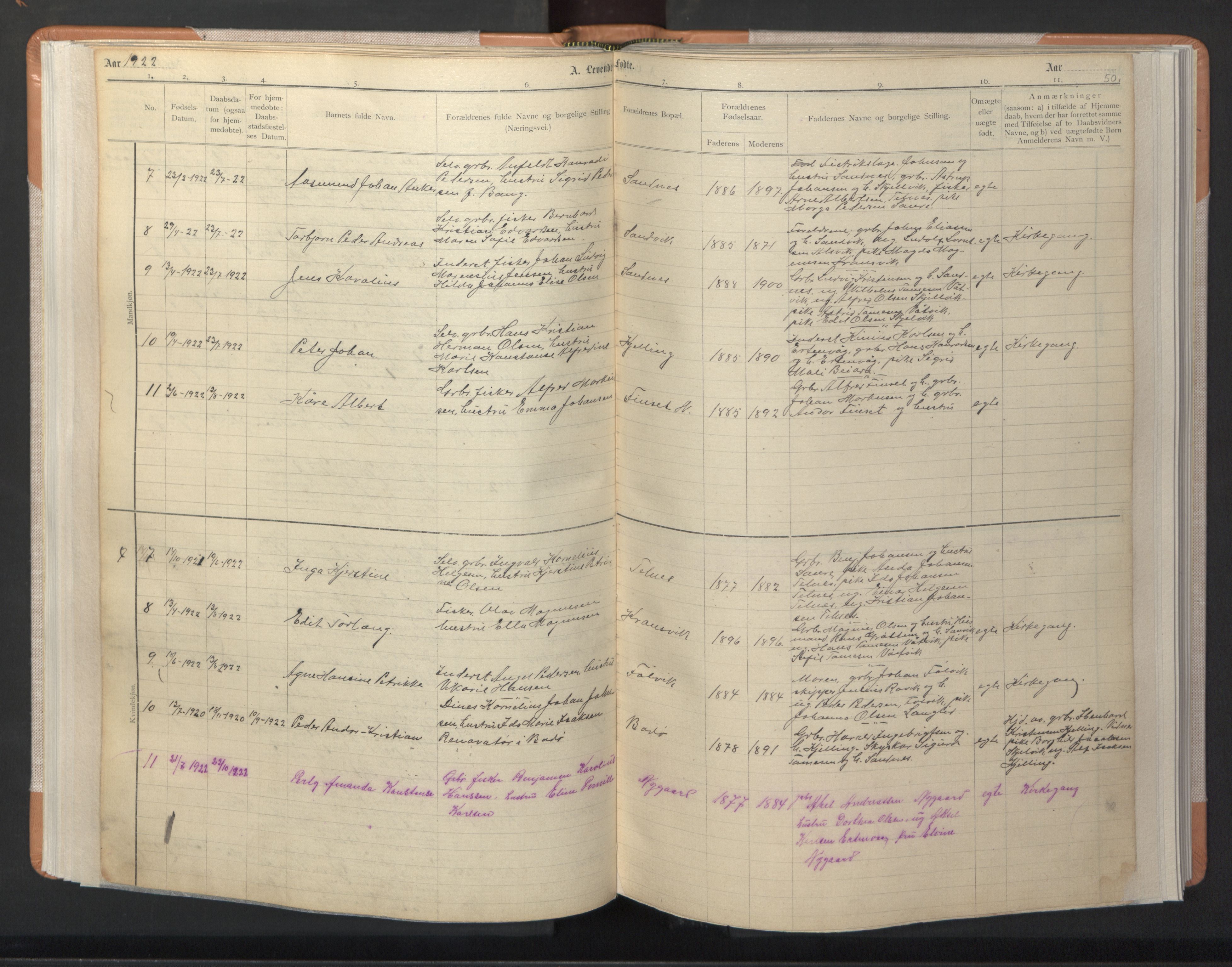 Ministerialprotokoller, klokkerbøker og fødselsregistre - Nordland, SAT/A-1459/806/L0117: Parish register (copy) no. 806C01, 1905-1957, p. 50