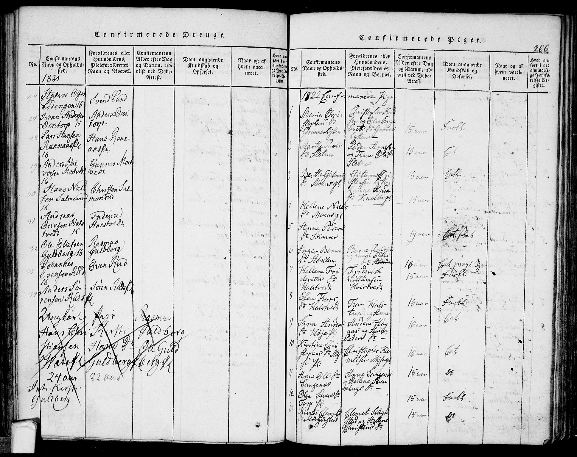 Eidsberg prestekontor Kirkebøker, SAO/A-10905/F/Fa/L0007: Parish register (official) no. I 7, 1814-1832, p. 266