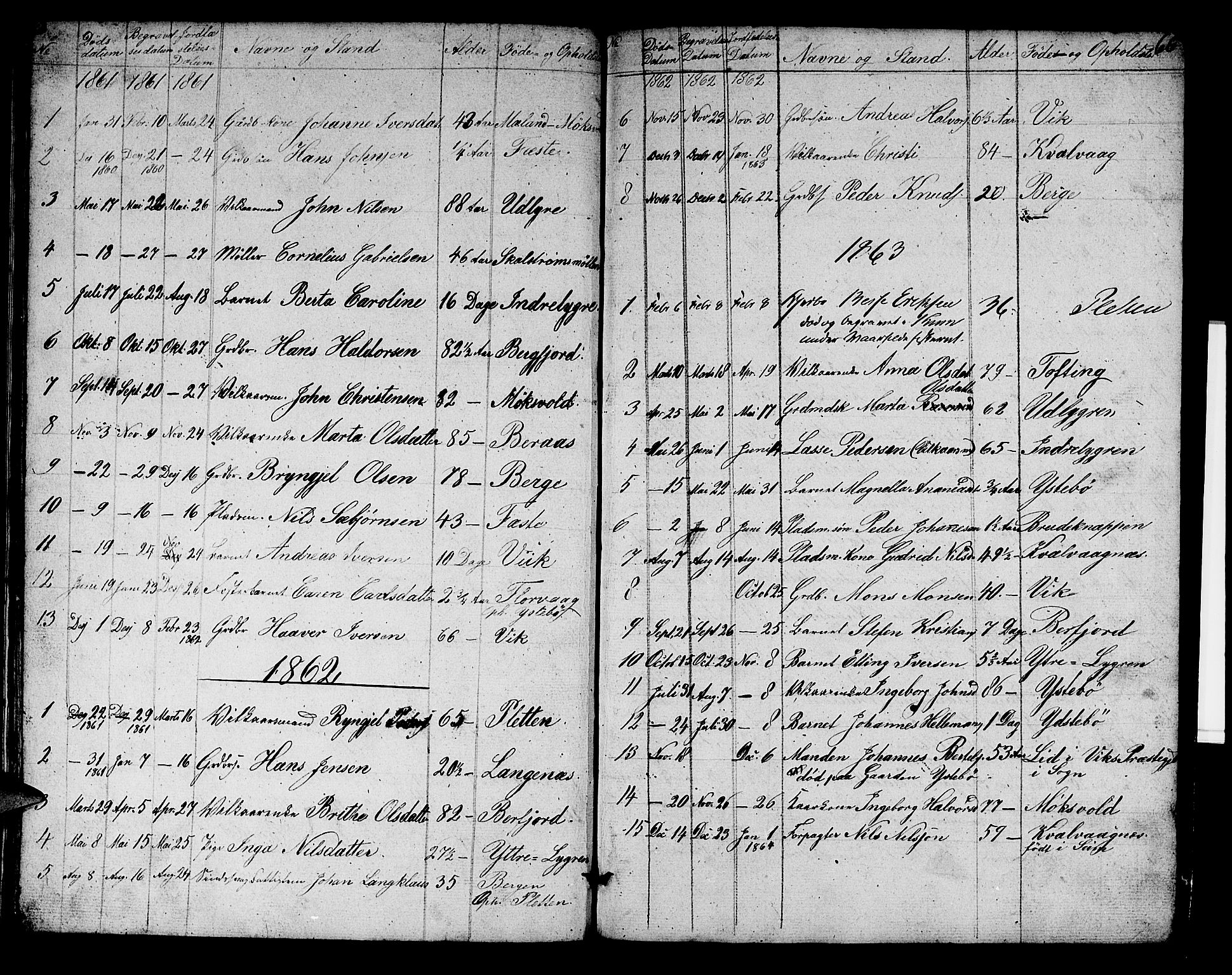 Alversund Sokneprestembete, SAB/A-73901/H/Ha/Hab: Parish register (copy) no. B 1, 1852-1865, p. 66