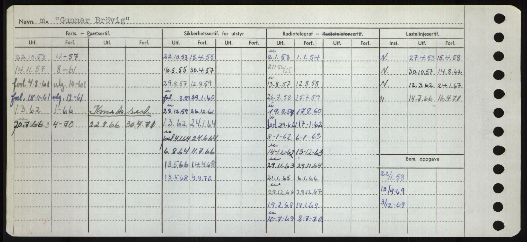 Sjøfartsdirektoratet med forløpere, Skipsmålingen, AV/RA-S-1627/H/Hd/L0013: Fartøy, Gne-Gås, p. 436