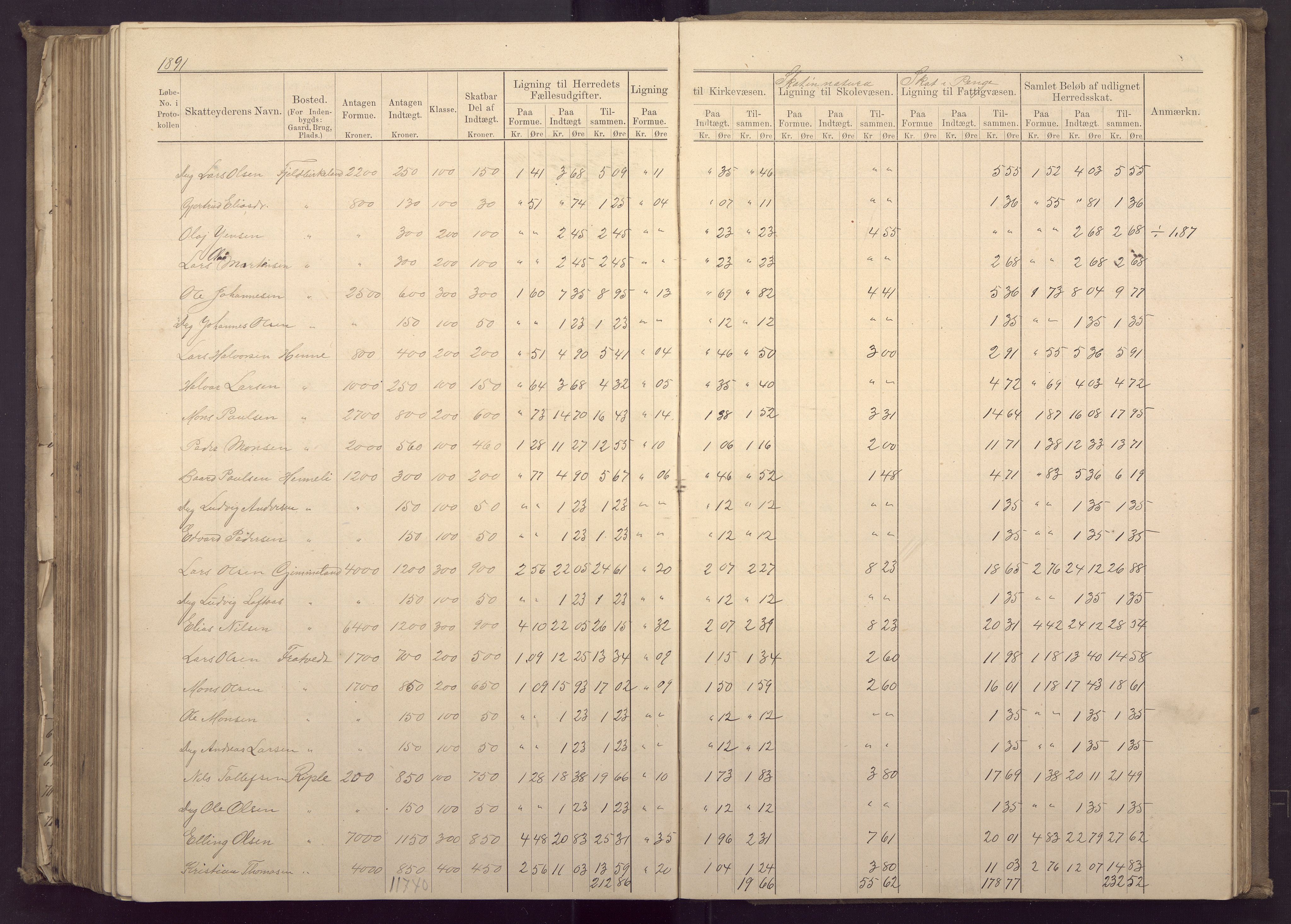 Fana kommune. Herredskassereren, BBA/A-0504/J/Jc/L0003: Ligningsprotokoll for Fana herred;, 1883-1891, p. 356