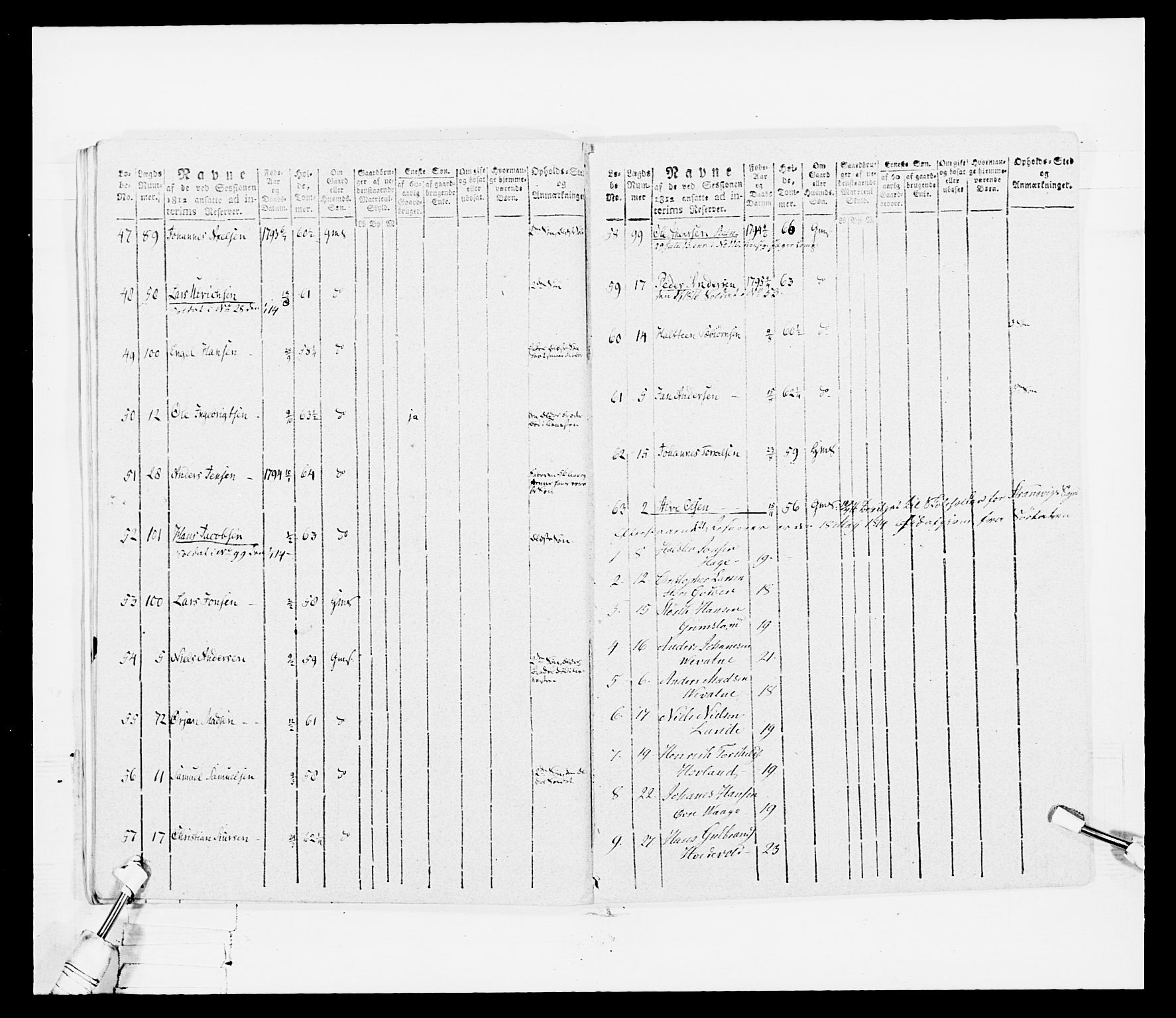 Generalitets- og kommissariatskollegiet, Det kongelige norske kommissariatskollegium, RA/EA-5420/E/Eh/L0099: Bergenhusiske nasjonale infanteriregiment, 1812, p. 170