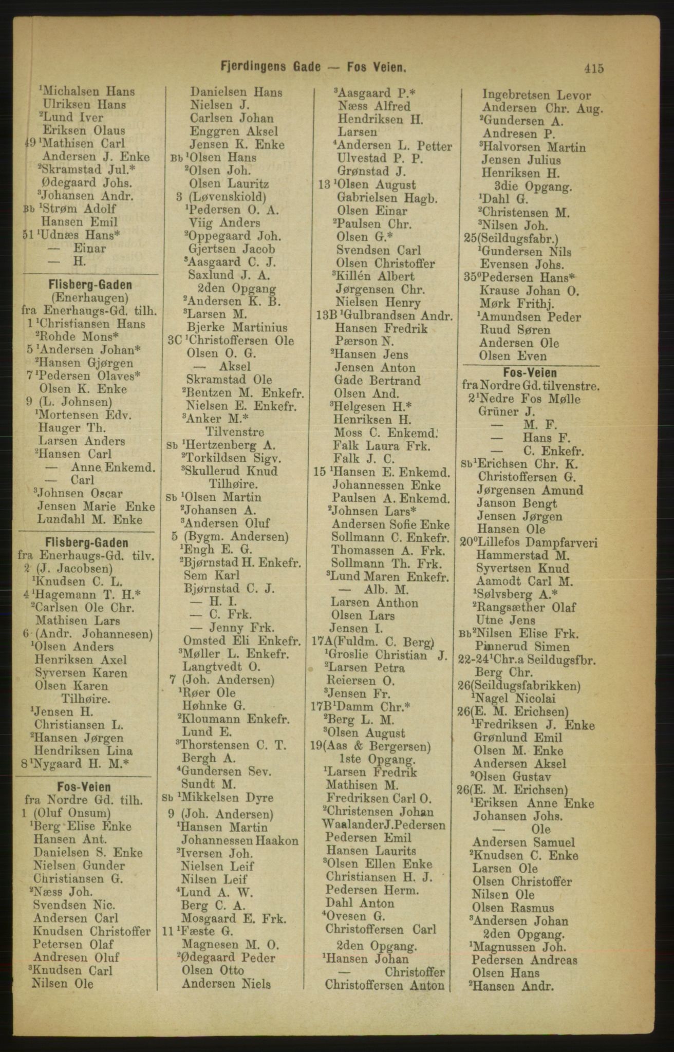 Kristiania/Oslo adressebok, PUBL/-, 1888, p. 415