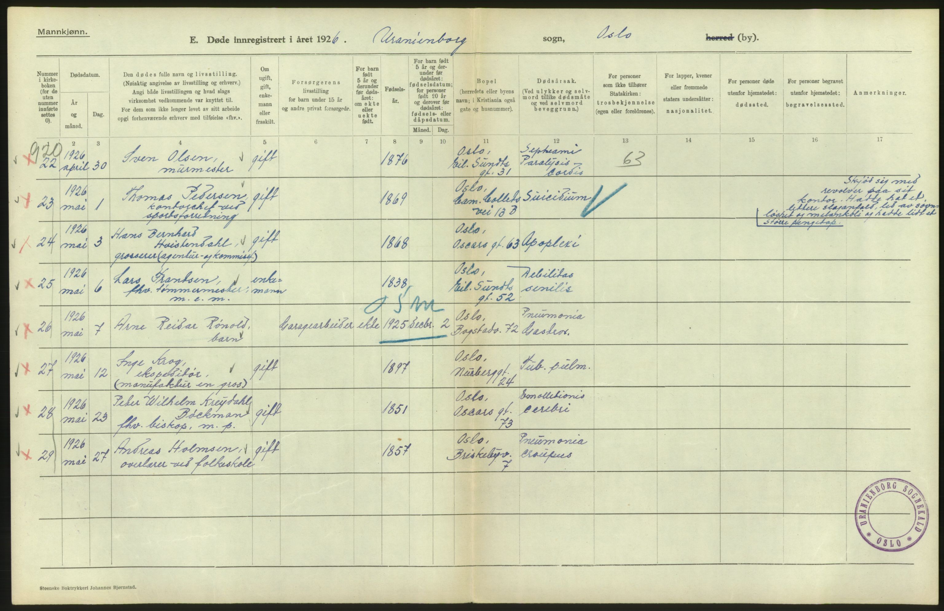 Statistisk sentralbyrå, Sosiodemografiske emner, Befolkning, RA/S-2228/D/Df/Dfc/Dfcf/L0009: Oslo: Døde menn, 1926, p. 172