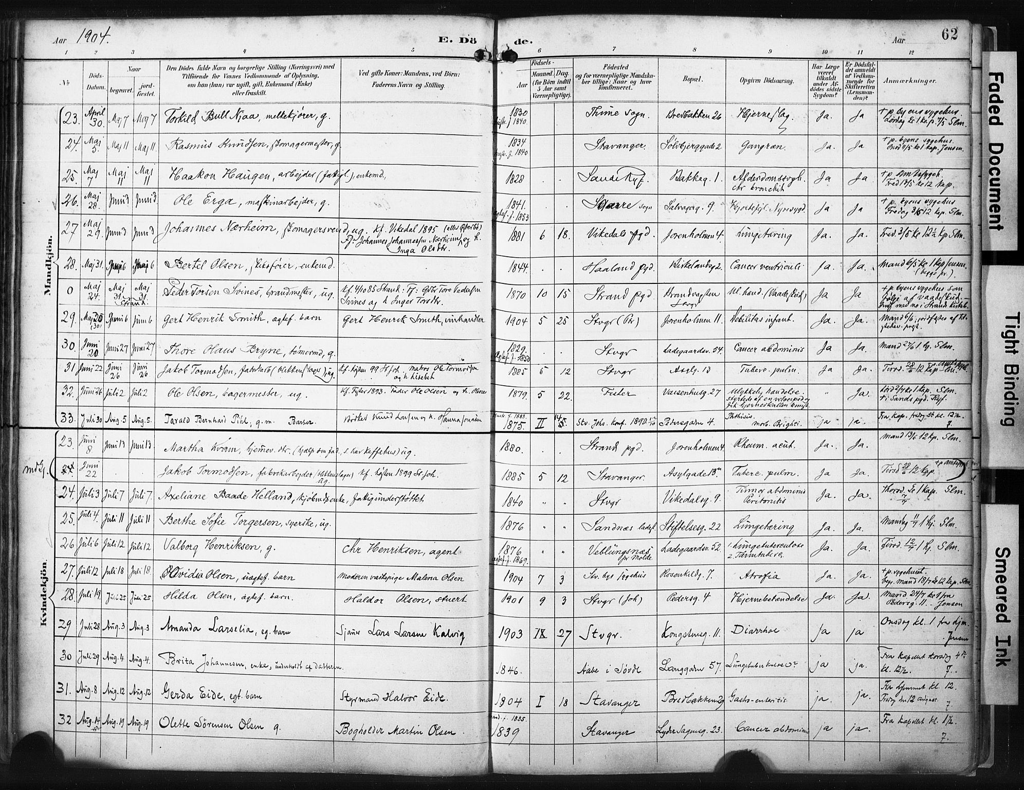 St. Petri sokneprestkontor, SAST/A-101813/001/30/30BA/L0022: Parish register (official) no. A 22, 1895-1919, p. 62