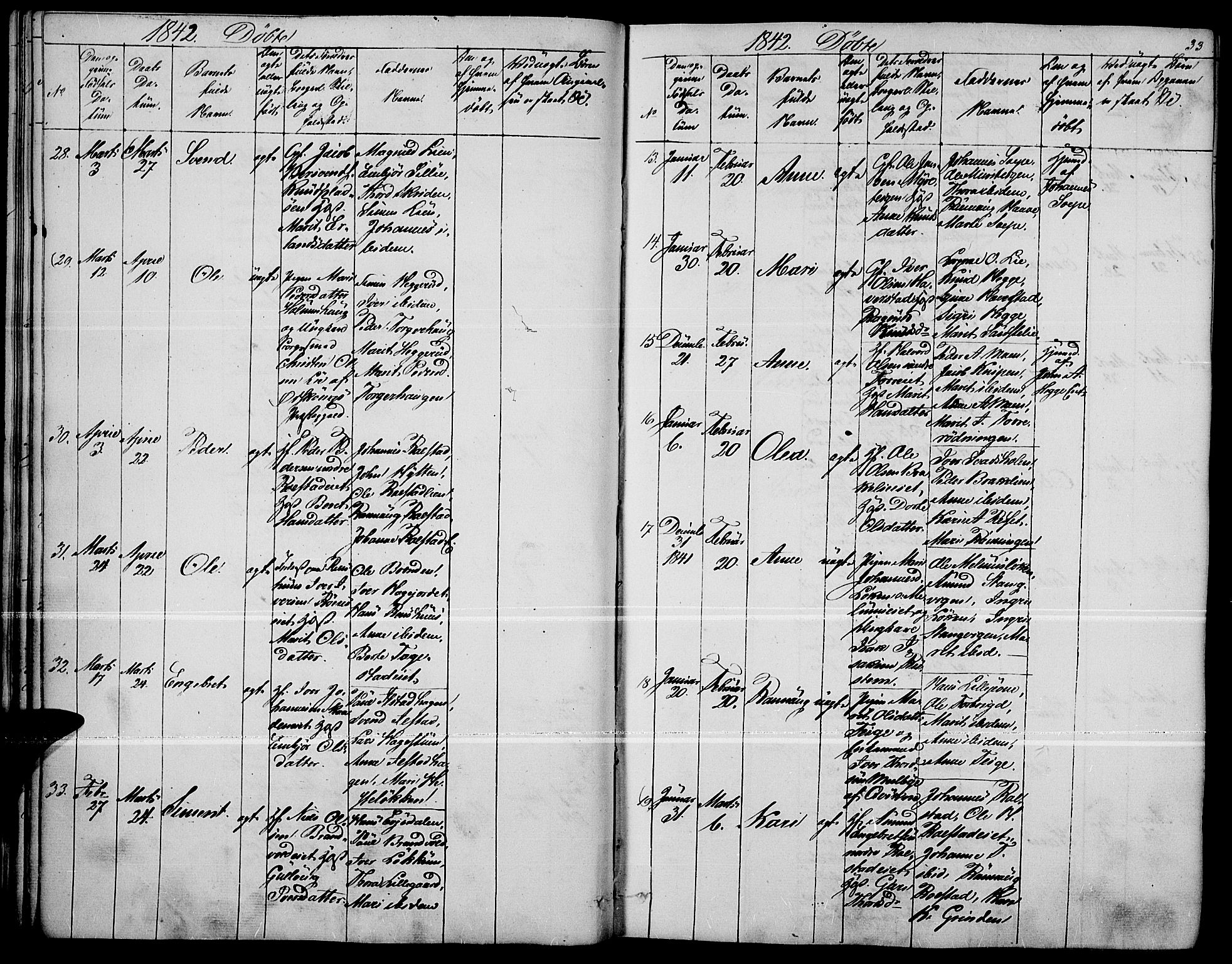 Fron prestekontor, AV/SAH-PREST-078/H/Ha/Haa/L0004: Parish register (official) no. 4, 1839-1848, p. 33