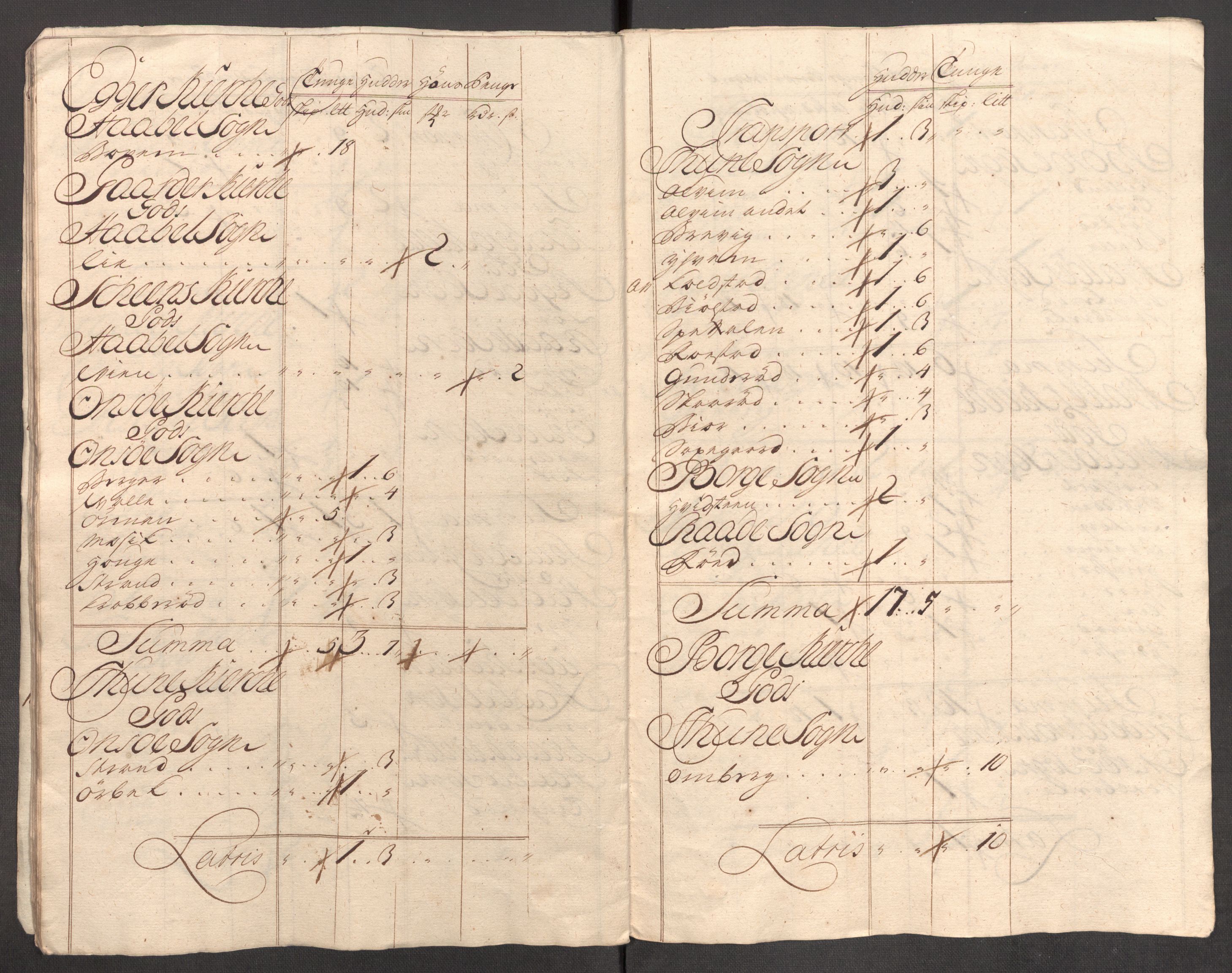 Rentekammeret inntil 1814, Reviderte regnskaper, Fogderegnskap, AV/RA-EA-4092/R04/L0141: Fogderegnskap Moss, Onsøy, Tune, Veme og Åbygge, 1717, p. 31