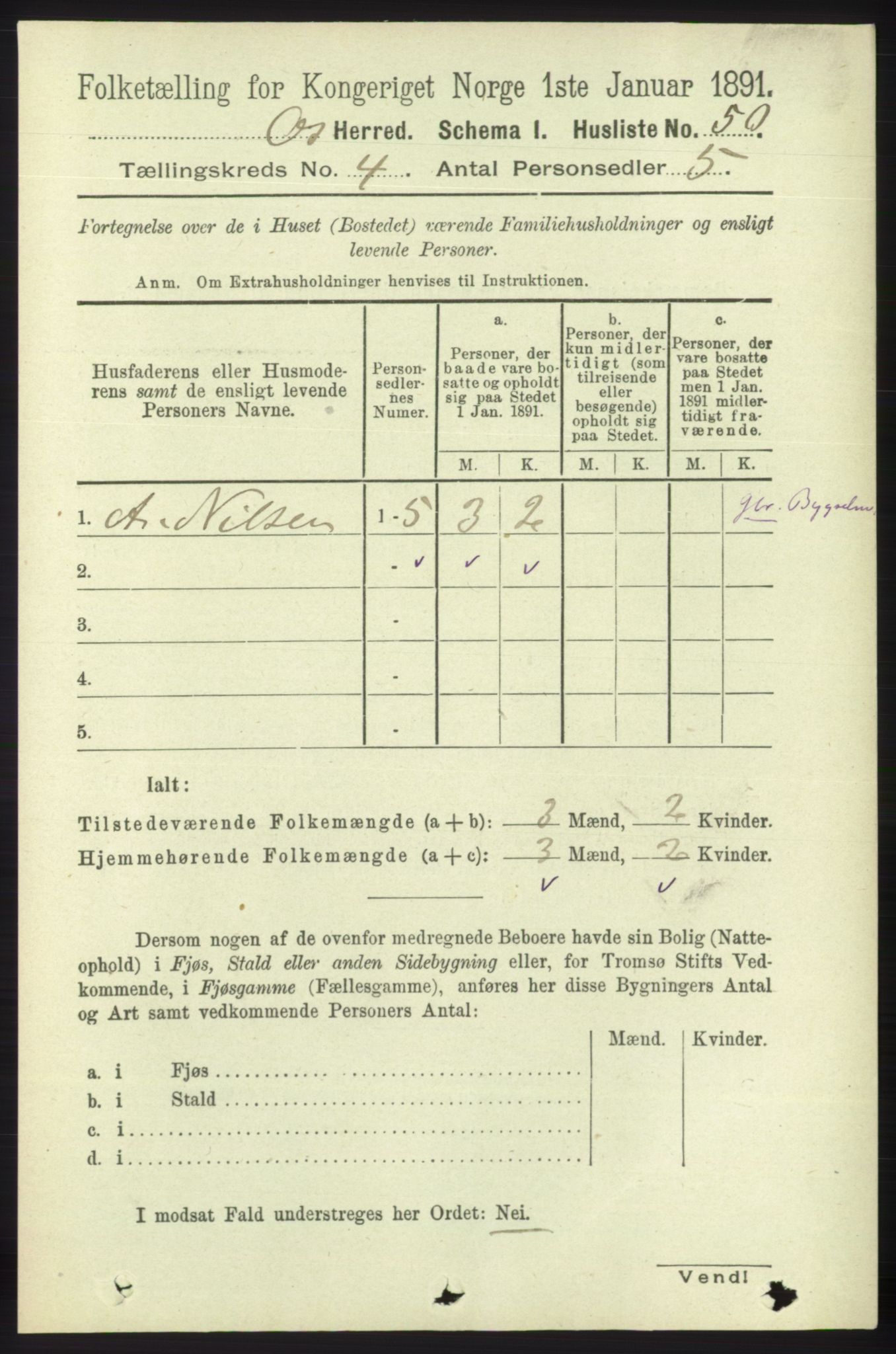 RA, 1891 census for 1243 Os, 1891, p. 1062