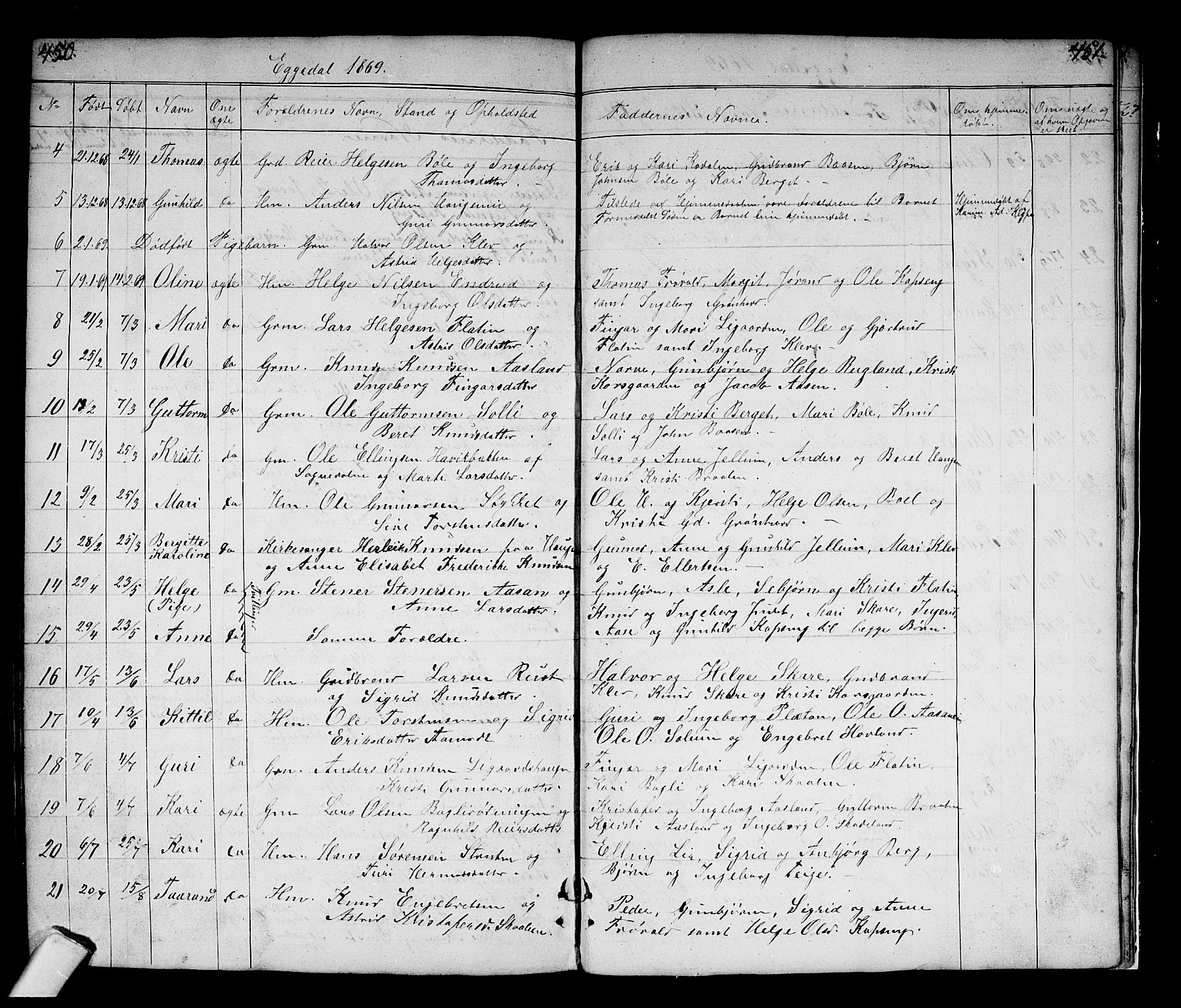 Sigdal kirkebøker, SAKO/A-245/G/Gb/L0001: Parish register (copy) no. II 1, 1841-1874, p. 450-451