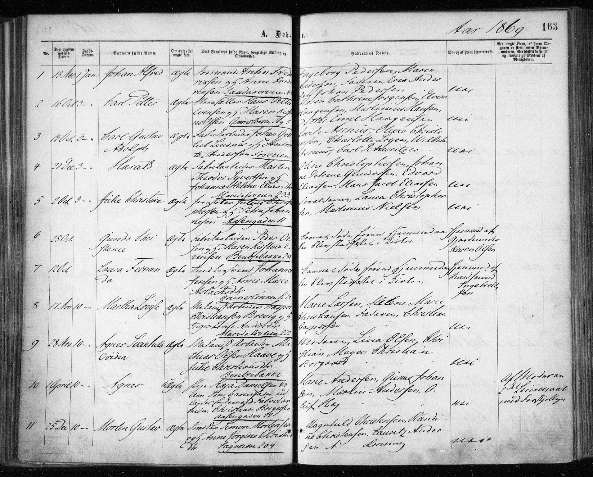 Gamle Aker prestekontor Kirkebøker, SAO/A-10617a/F/L0002: Parish register (official) no. 2, 1864-1872, p. 163