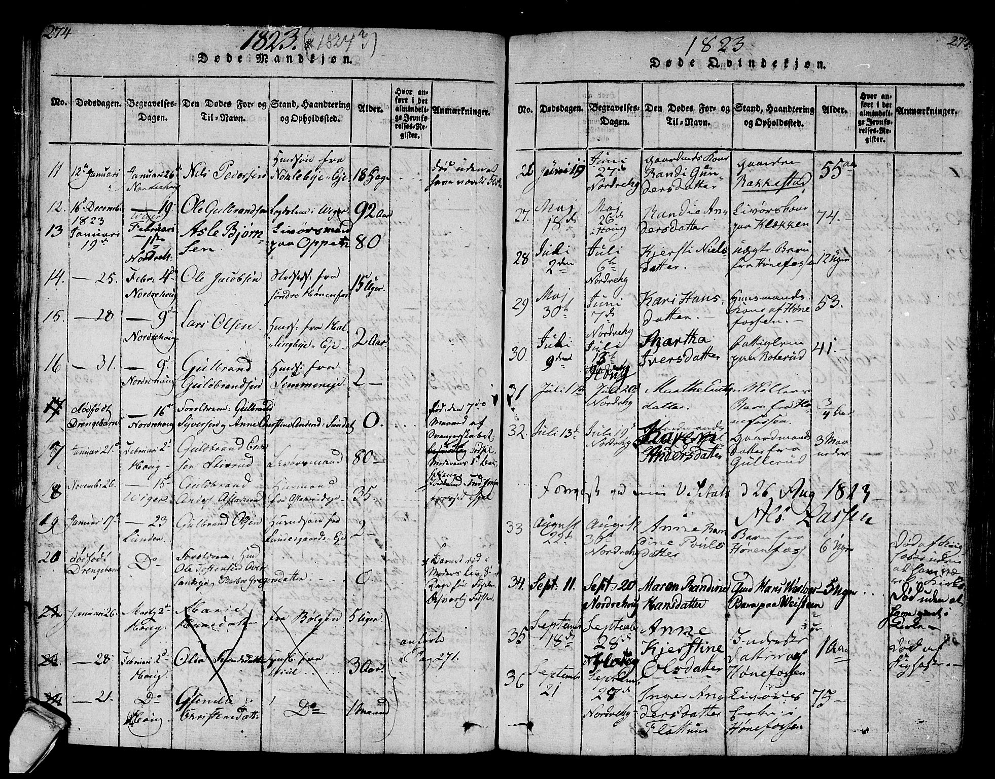 Norderhov kirkebøker, AV/SAKO-A-237/F/Fa/L0008: Parish register (official) no. 8, 1814-1833, p. 274-275