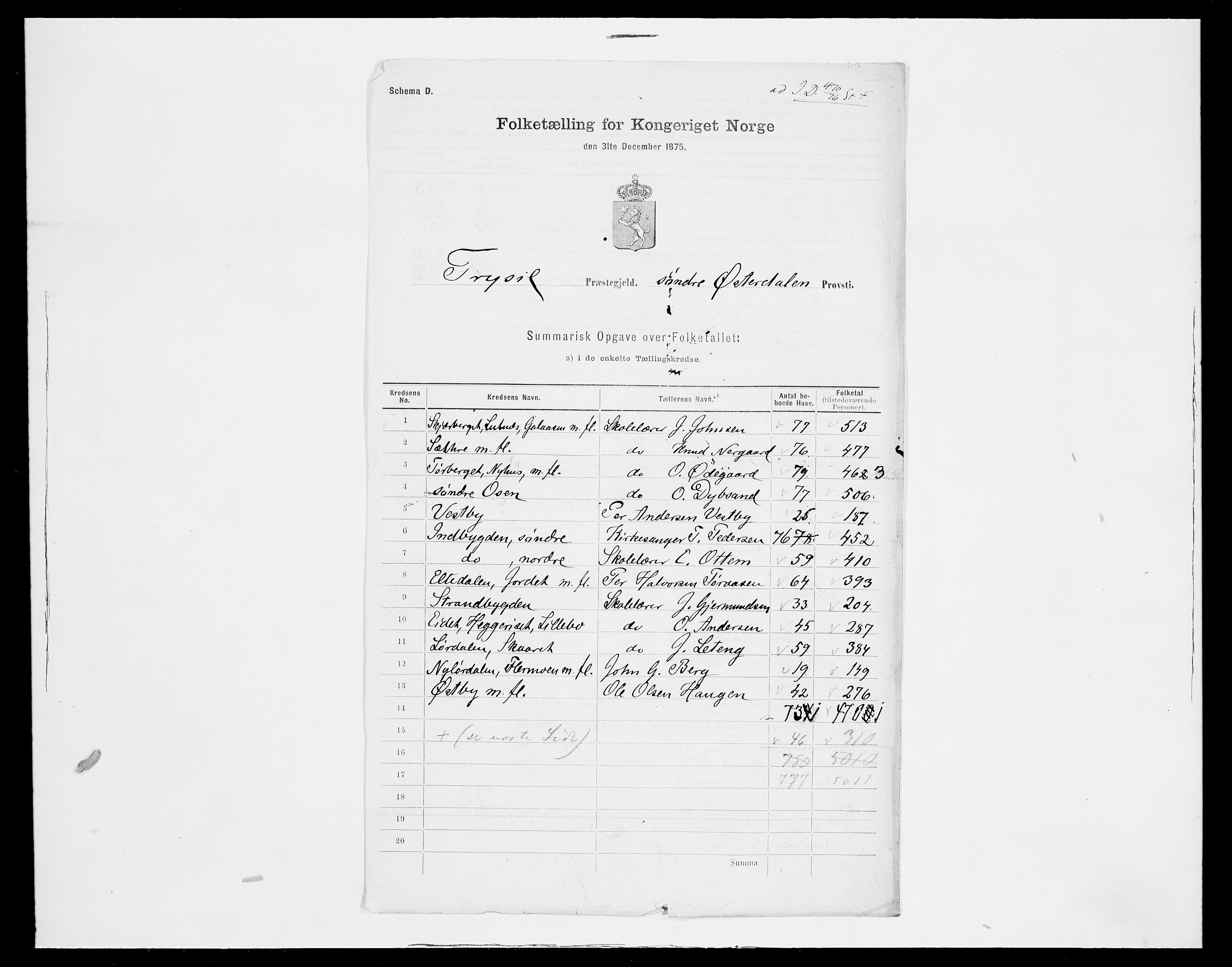 SAH, 1875 census for 0428P Trysil, 1875, p. 12