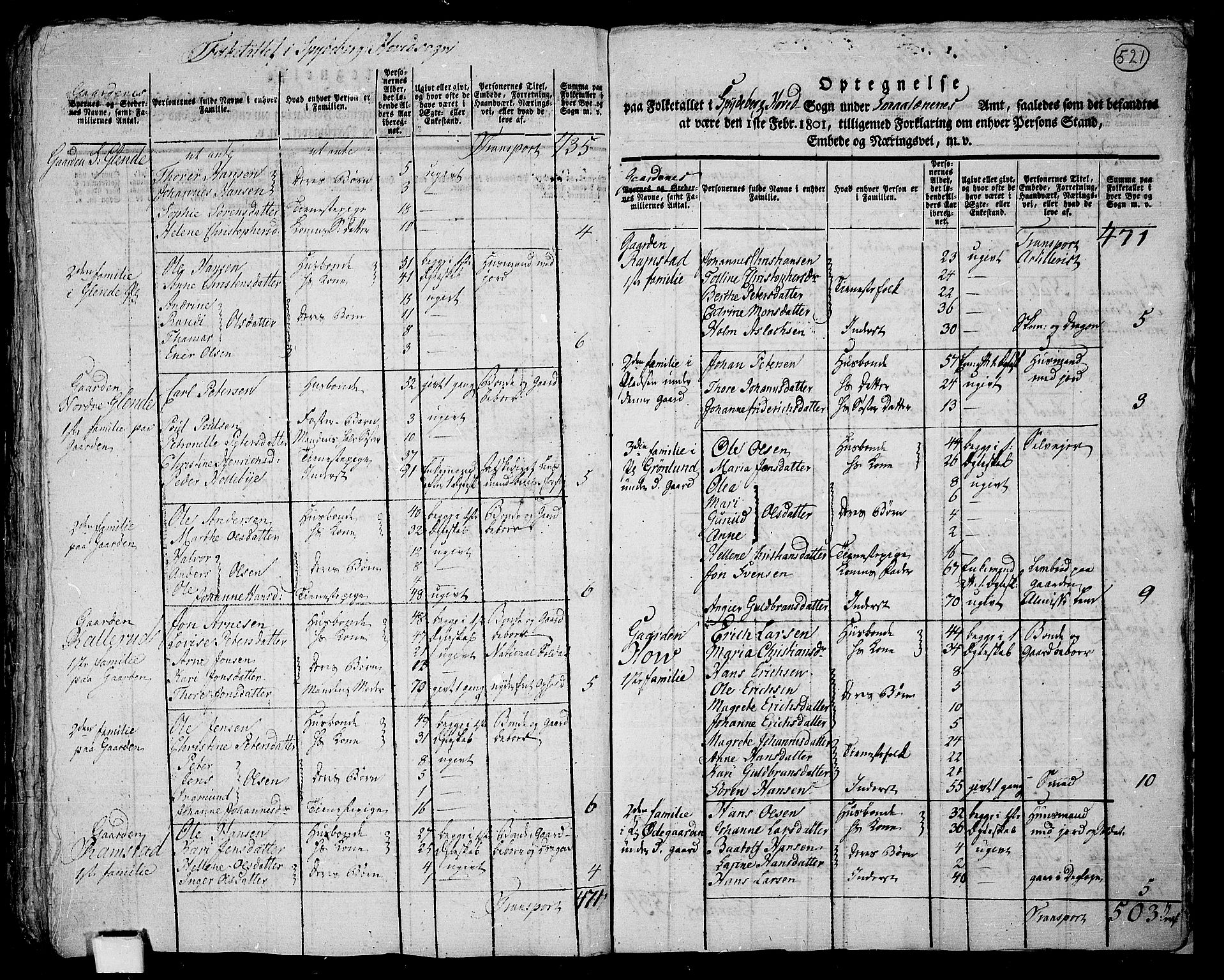 RA, 1801 census for 0123P Spydeberg, 1801, p. 520b-521a