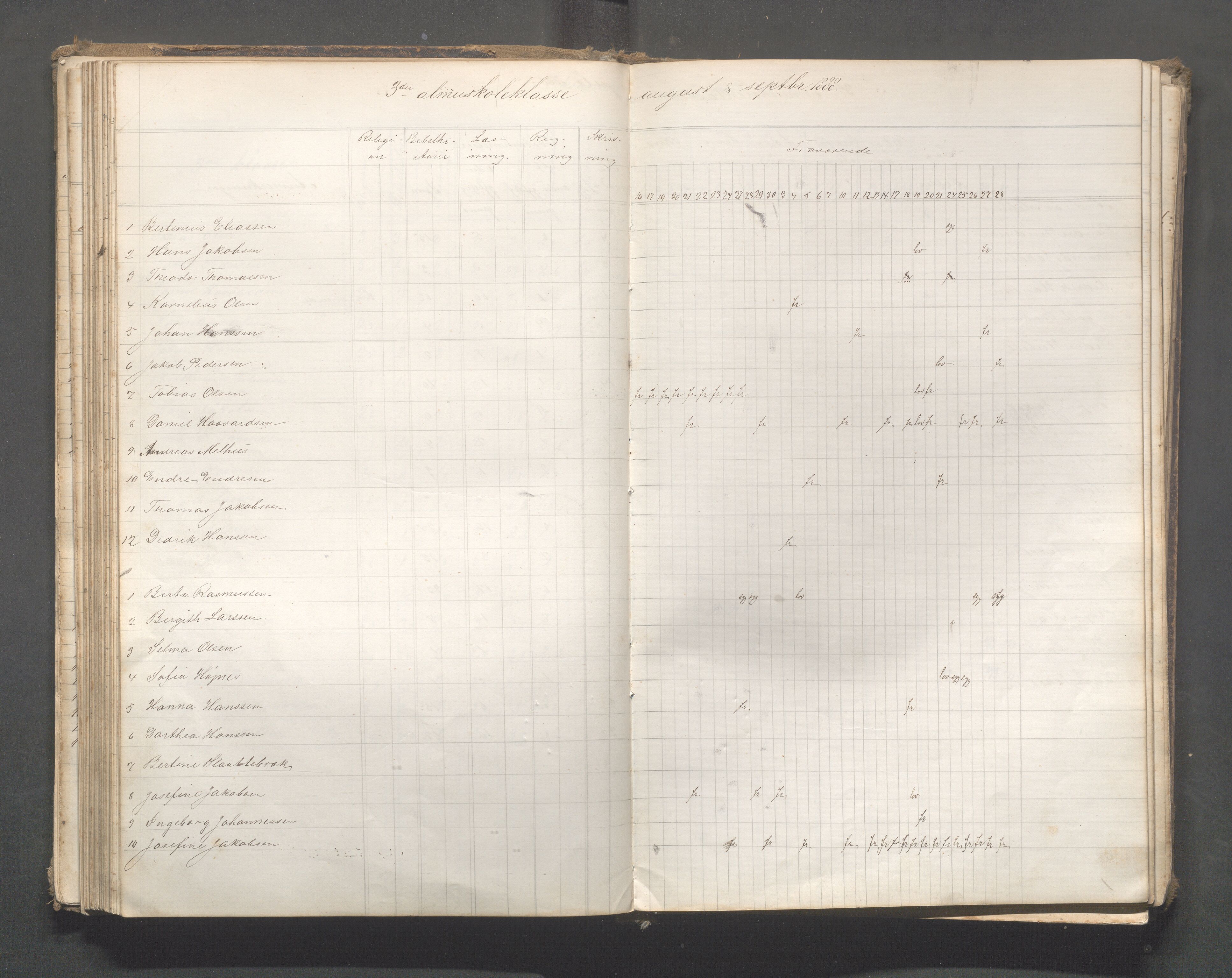 Skudeneshavn kommune - Skudeneshavn skole, IKAR/A-373/F/L0006: Karakterprotokoll, 1878-1890, p. 102