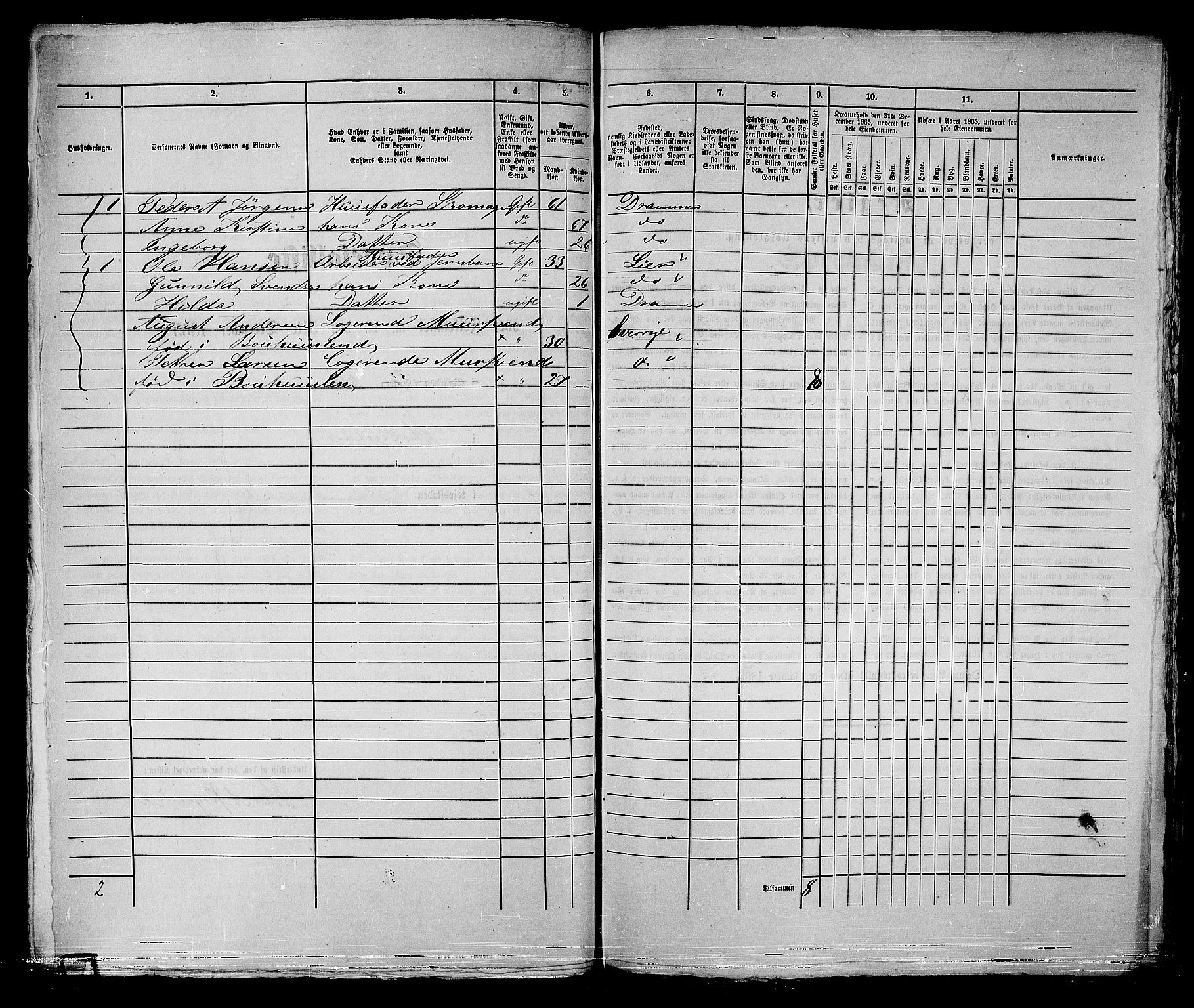 RA, 1865 census for Strømsø in Drammen, 1865, p. 92