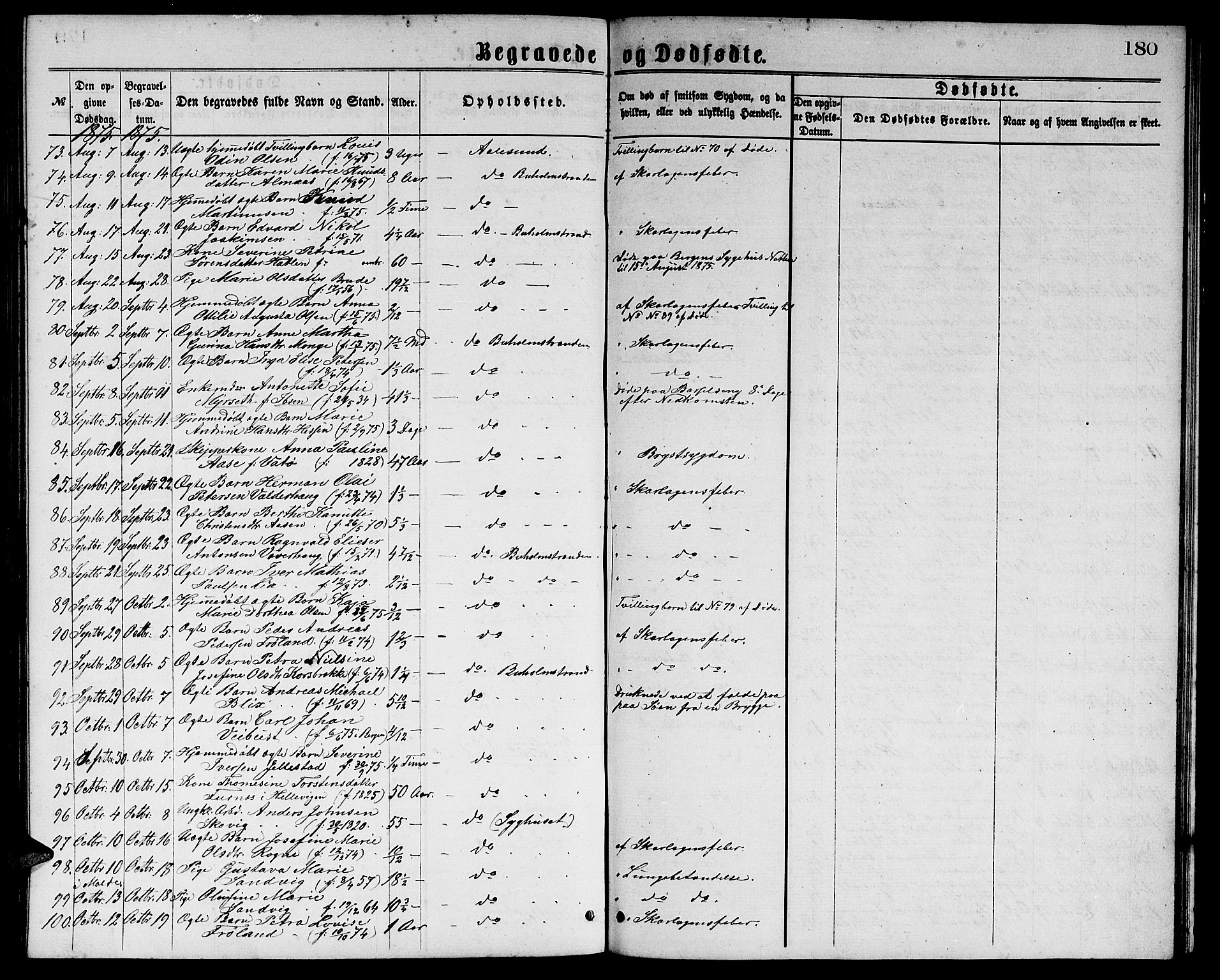 Ministerialprotokoller, klokkerbøker og fødselsregistre - Møre og Romsdal, AV/SAT-A-1454/529/L0465: Parish register (copy) no. 529C02, 1868-1877, p. 180