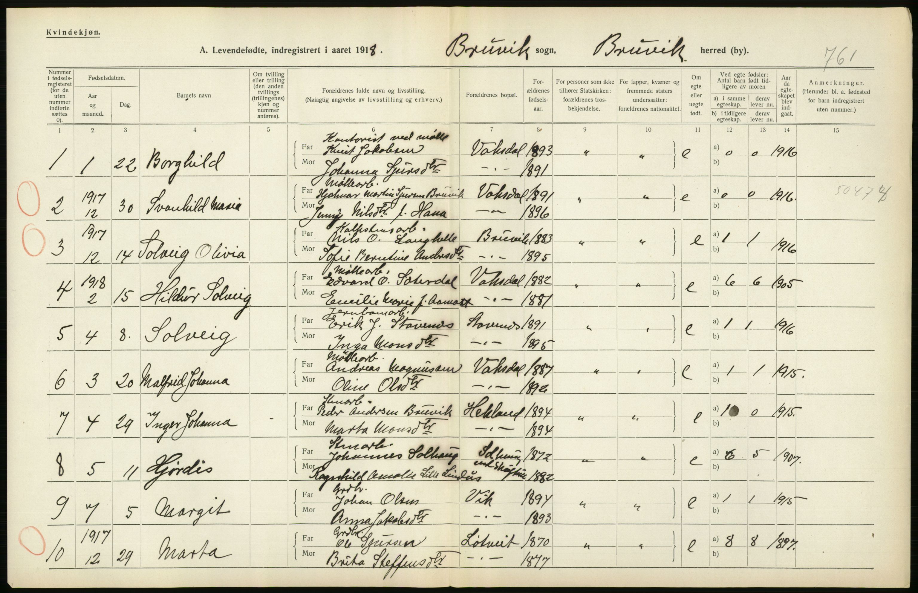 Statistisk sentralbyrå, Sosiodemografiske emner, Befolkning, RA/S-2228/D/Df/Dfb/Dfbh/L0034: Hordaland fylke: Levendefødte menn og kvinner. Bygder., 1918, p. 178