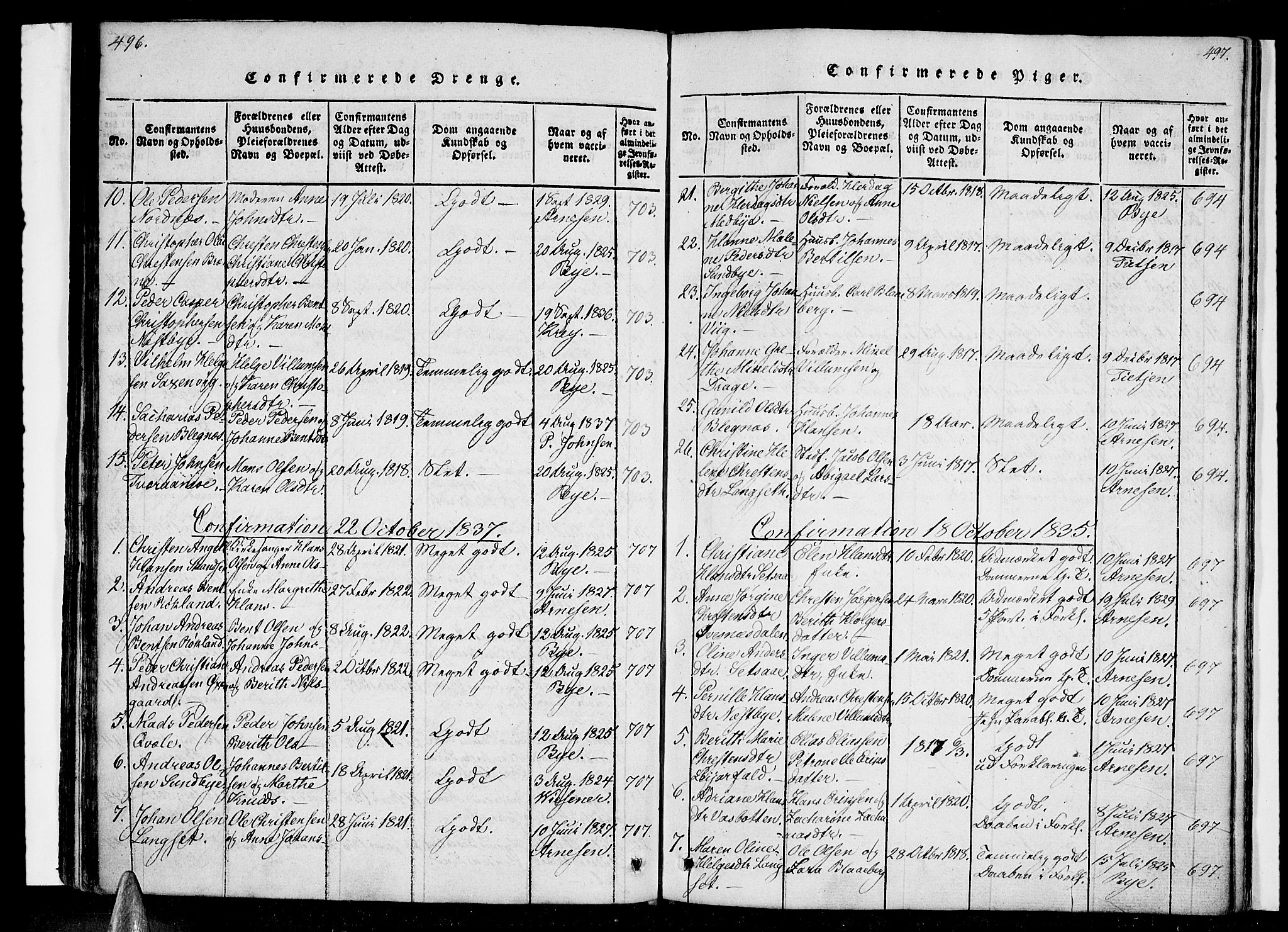 Ministerialprotokoller, klokkerbøker og fødselsregistre - Nordland, SAT/A-1459/847/L0665: Parish register (official) no. 847A05, 1818-1841, p. 496-497