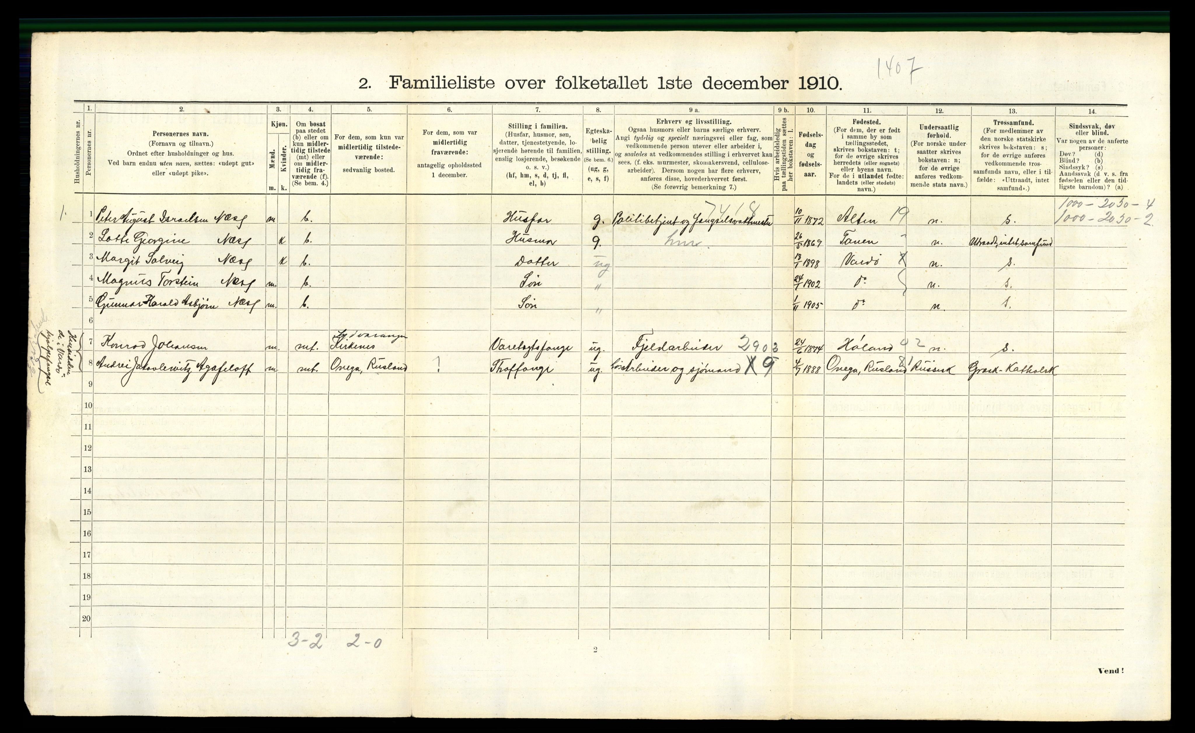 RA, 1910 census for Vardø, 1910, p. 937