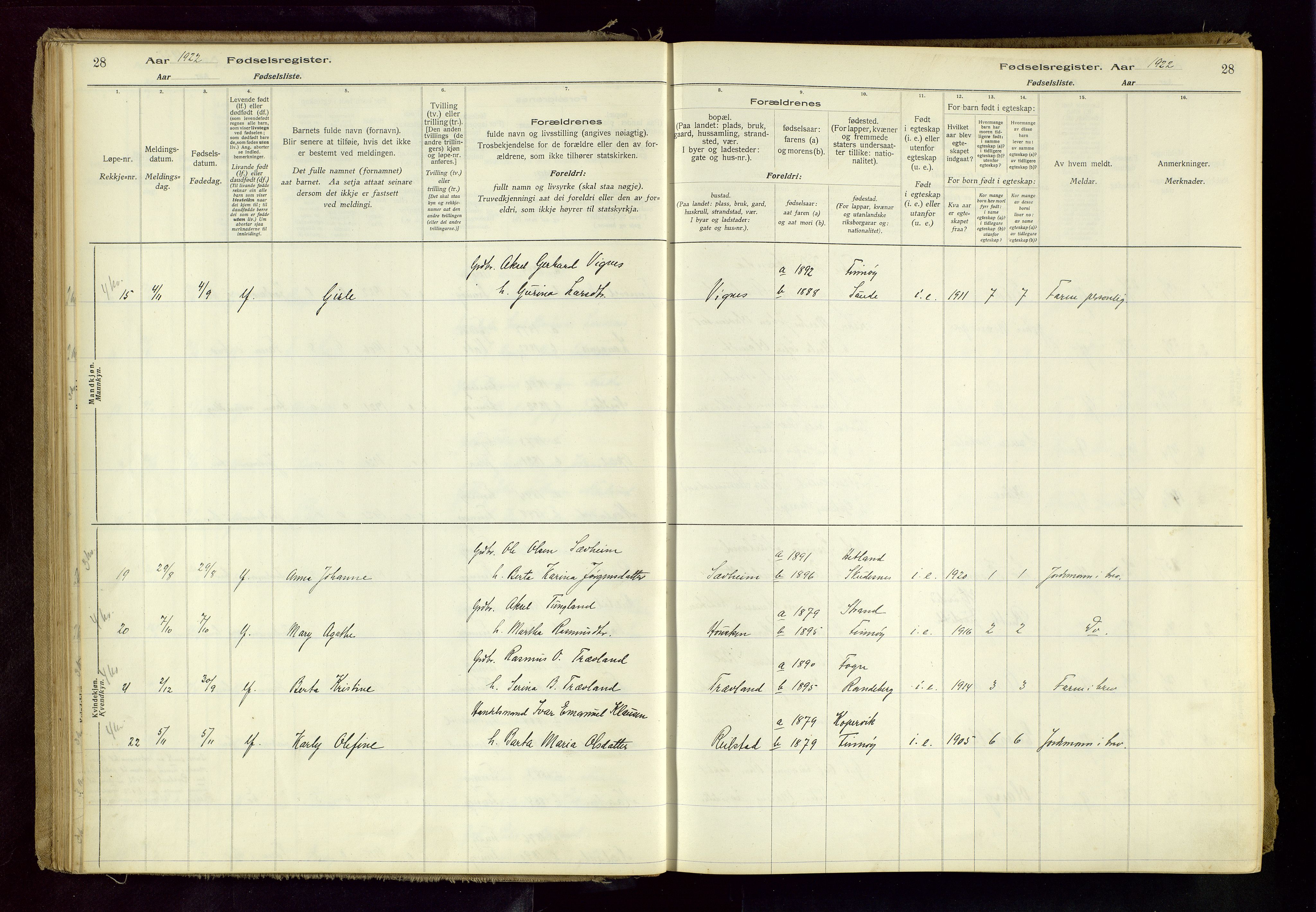 Finnøy sokneprestkontor, AV/SAST-A-101825/I/Id/L0001: Birth register no. 1, 1916-1977, p. 28