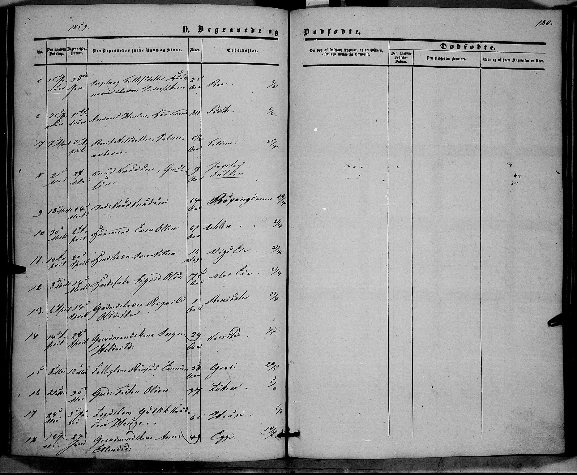 Vestre Slidre prestekontor, SAH/PREST-136/H/Ha/Haa/L0002: Parish register (official) no. 2, 1856-1864, p. 180