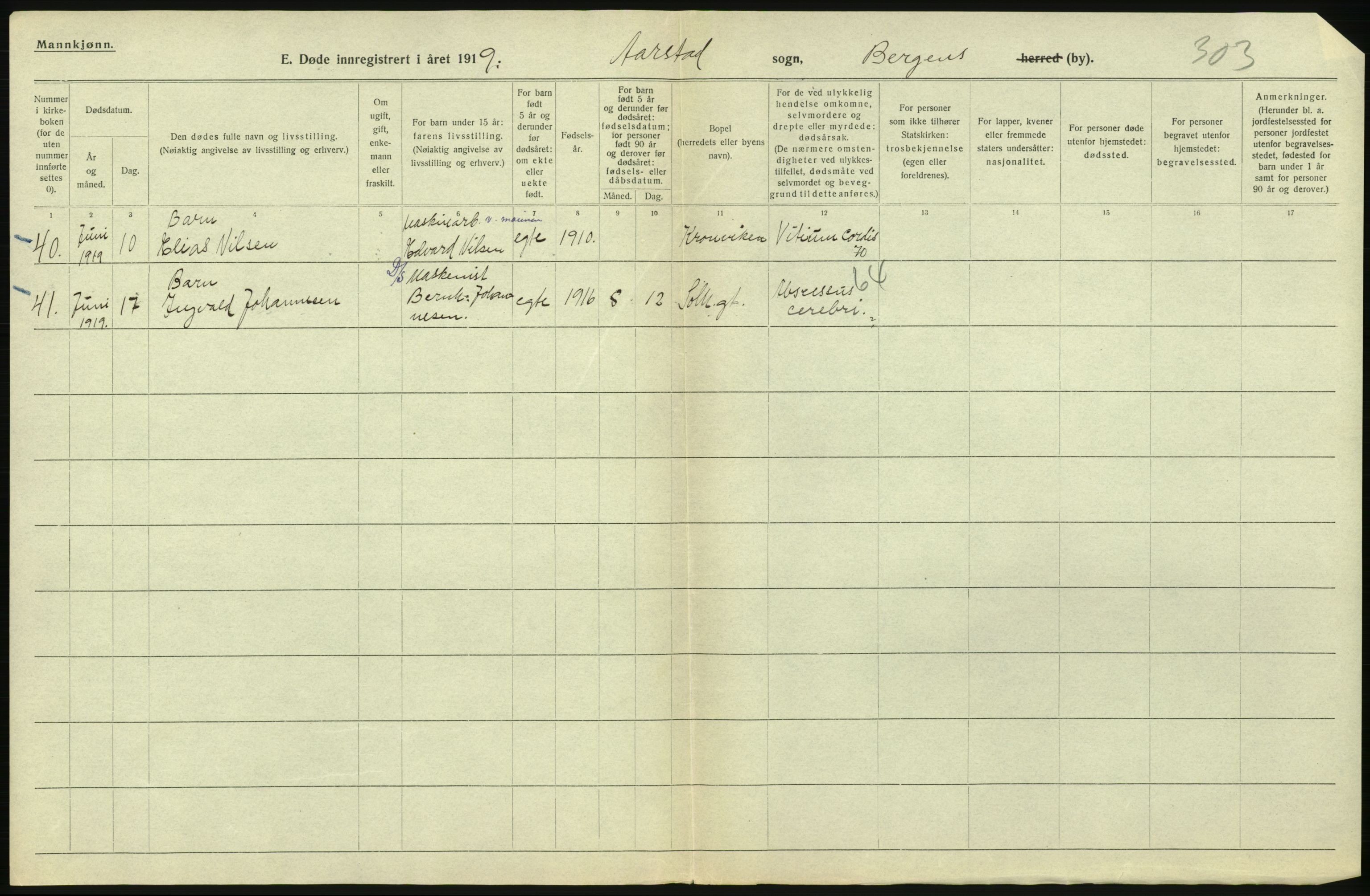 Statistisk sentralbyrå, Sosiodemografiske emner, Befolkning, RA/S-2228/D/Df/Dfb/Dfbi/L0035: Bergen: Gifte, døde, dødfødte., 1919, p. 466