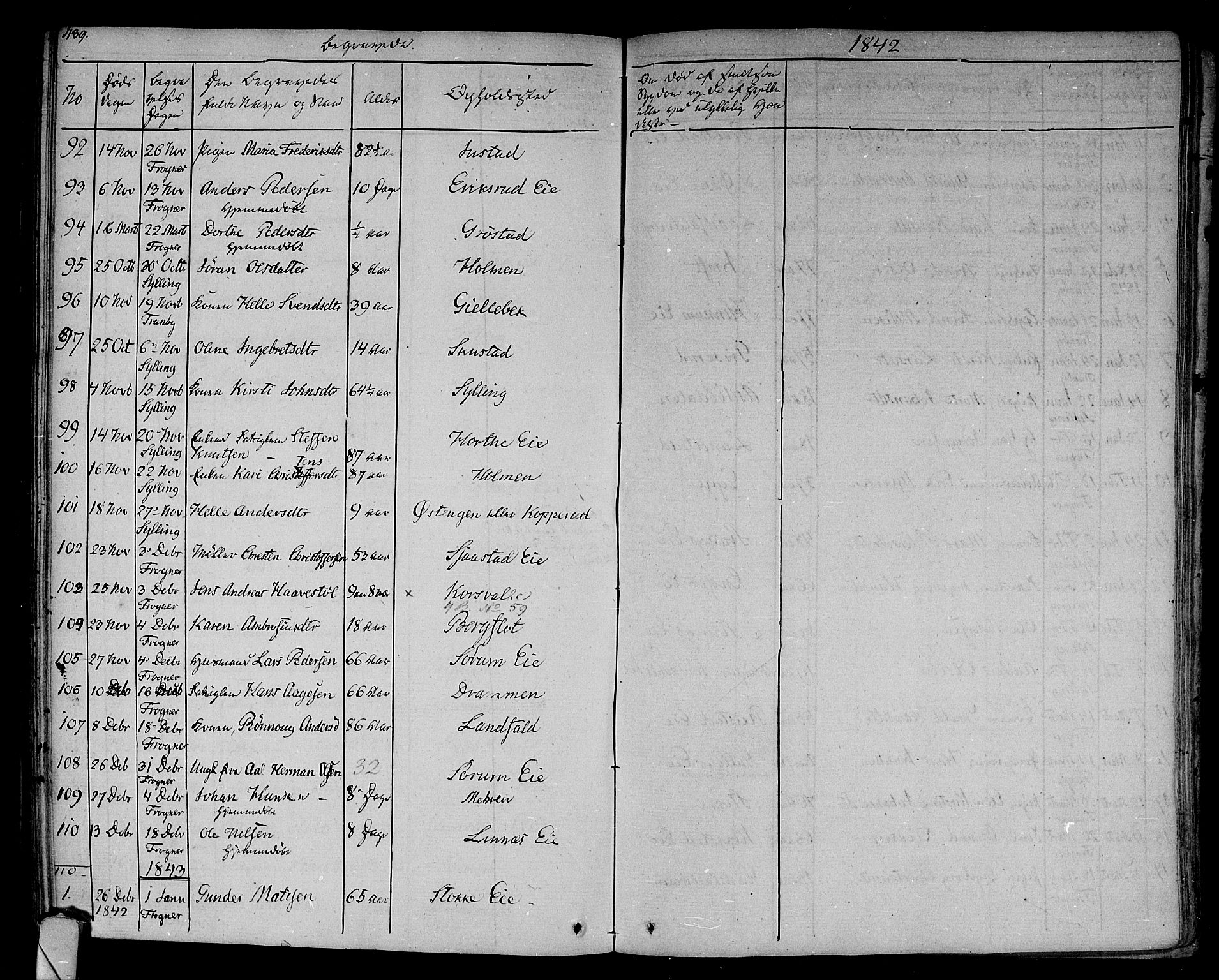 Lier kirkebøker, AV/SAKO-A-230/F/Fa/L0010: Parish register (official) no. I 10, 1827-1843, p. 439