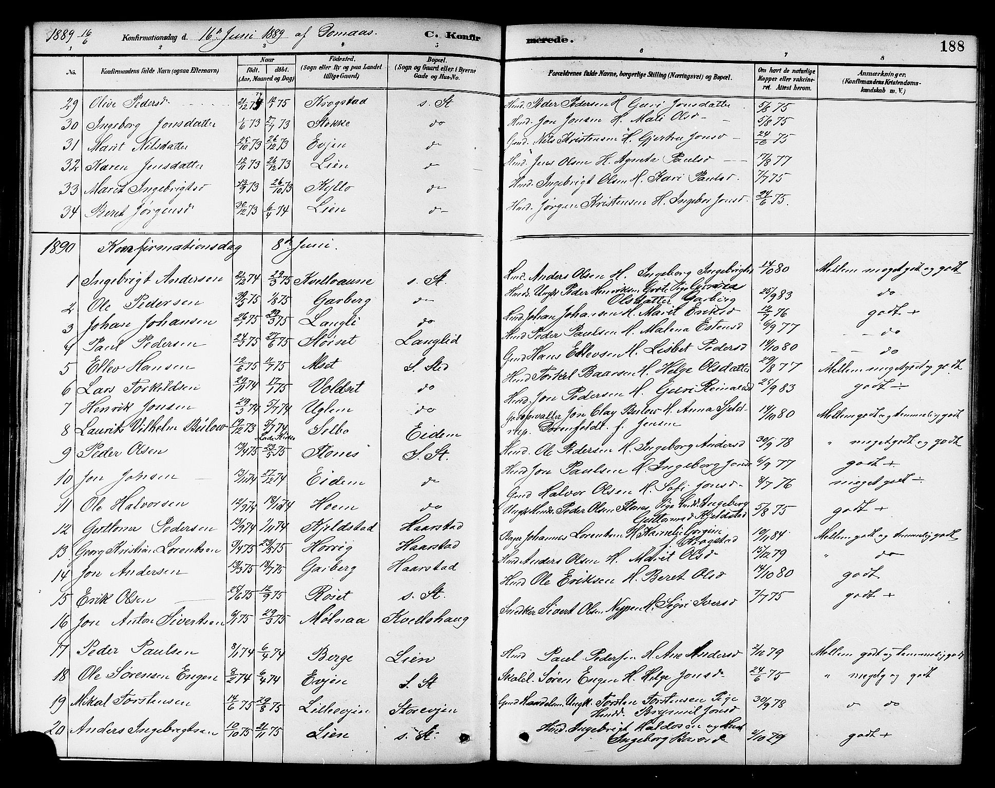 Ministerialprotokoller, klokkerbøker og fødselsregistre - Sør-Trøndelag, SAT/A-1456/695/L1157: Parish register (copy) no. 695C08, 1889-1913, p. 188