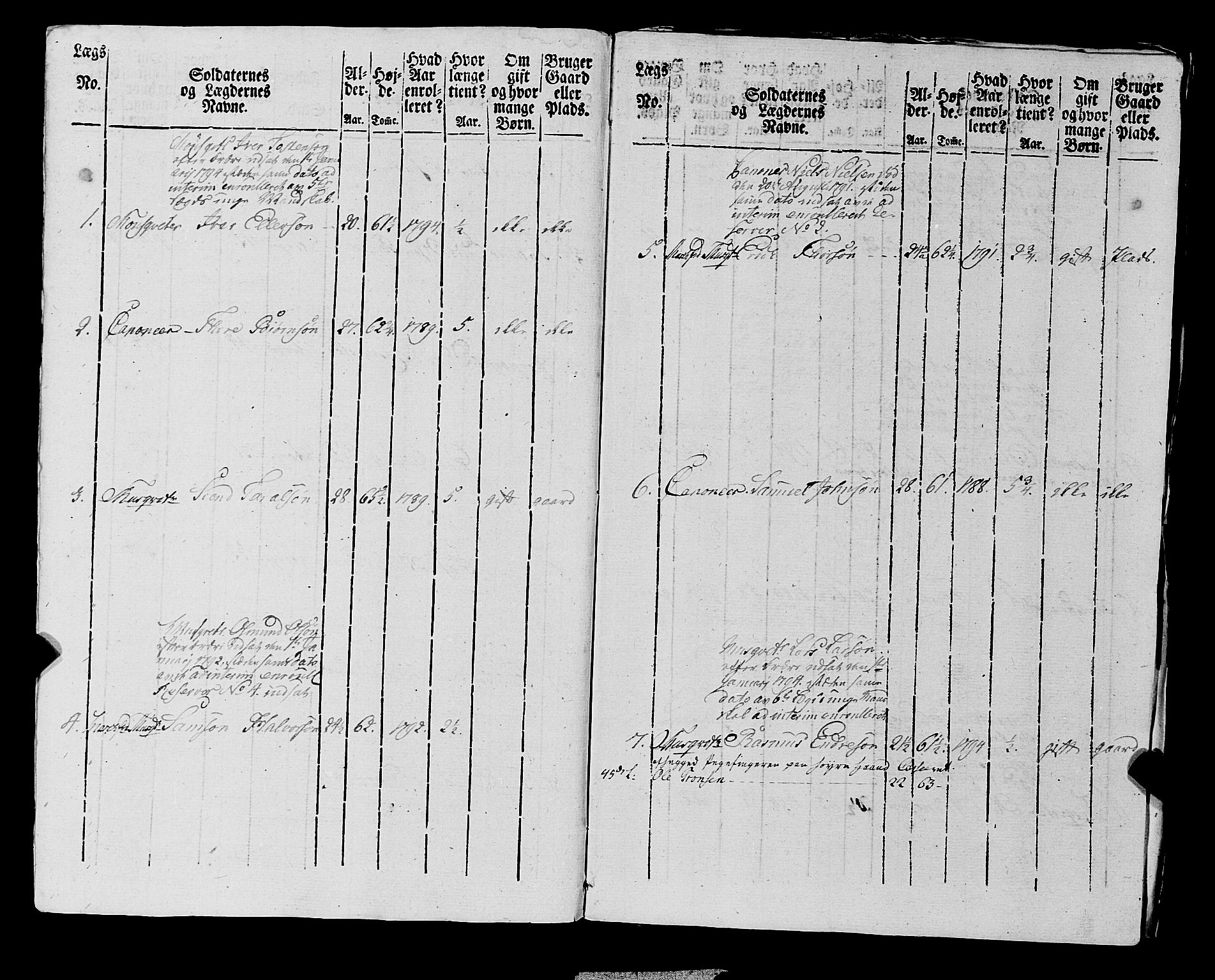 Fylkesmannen i Rogaland, AV/SAST-A-101928/99/3/325/325CA, 1655-1832, p. 6951