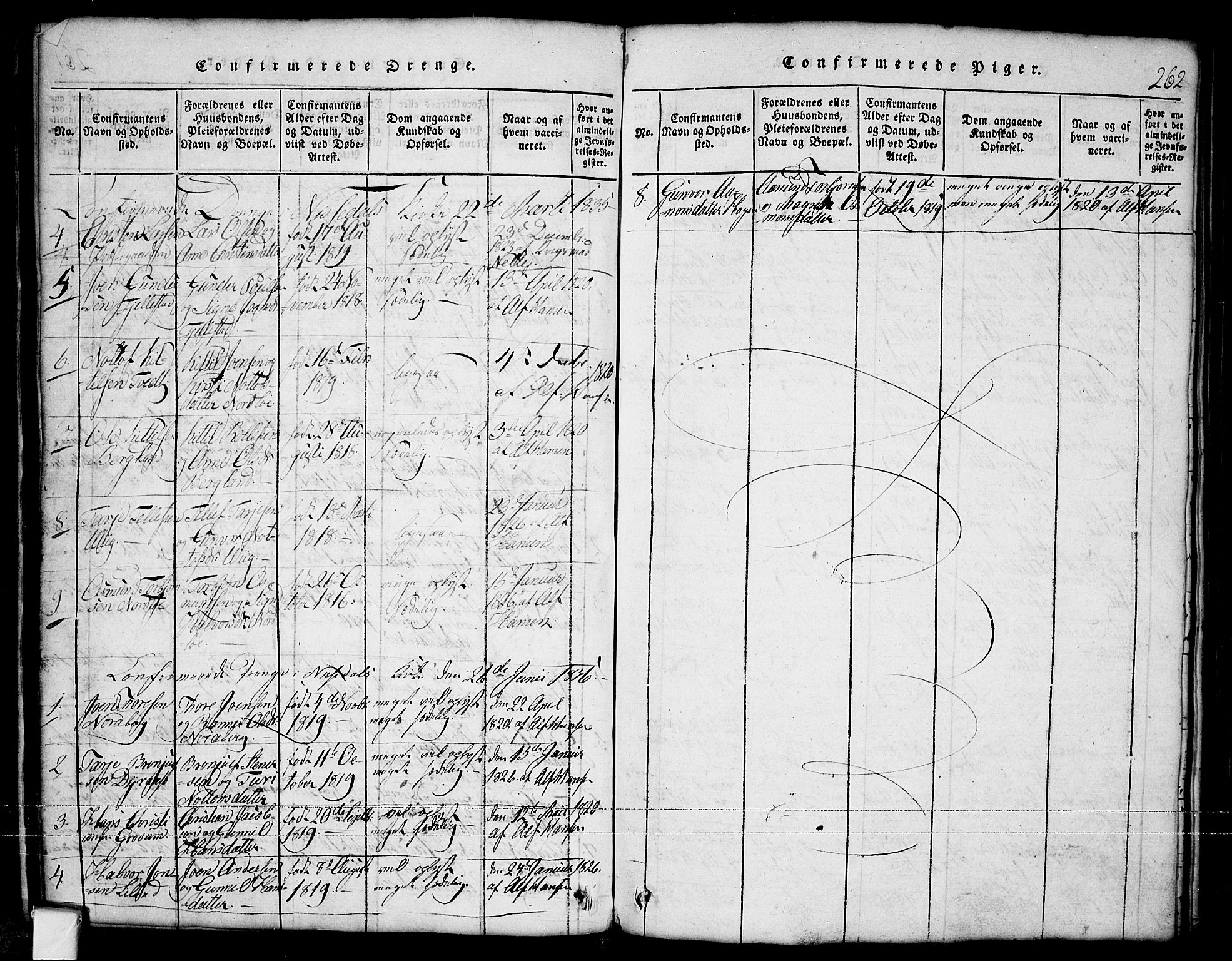 Nissedal kirkebøker, SAKO/A-288/G/Ga/L0001: Parish register (copy) no. I 1, 1814-1860, p. 262