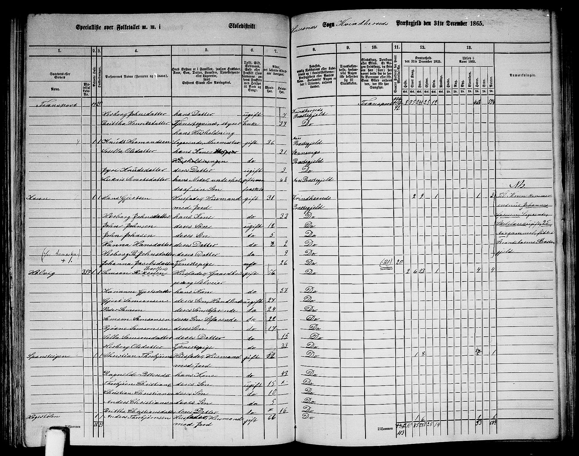 RA, 1865 census for Kvinnherad, 1865, p. 144