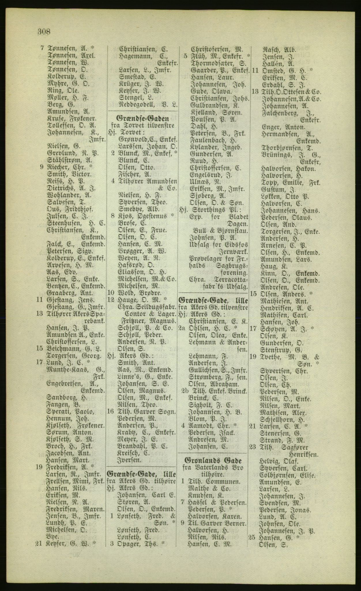 Kristiania/Oslo adressebok, PUBL/-, 1880, p. 308