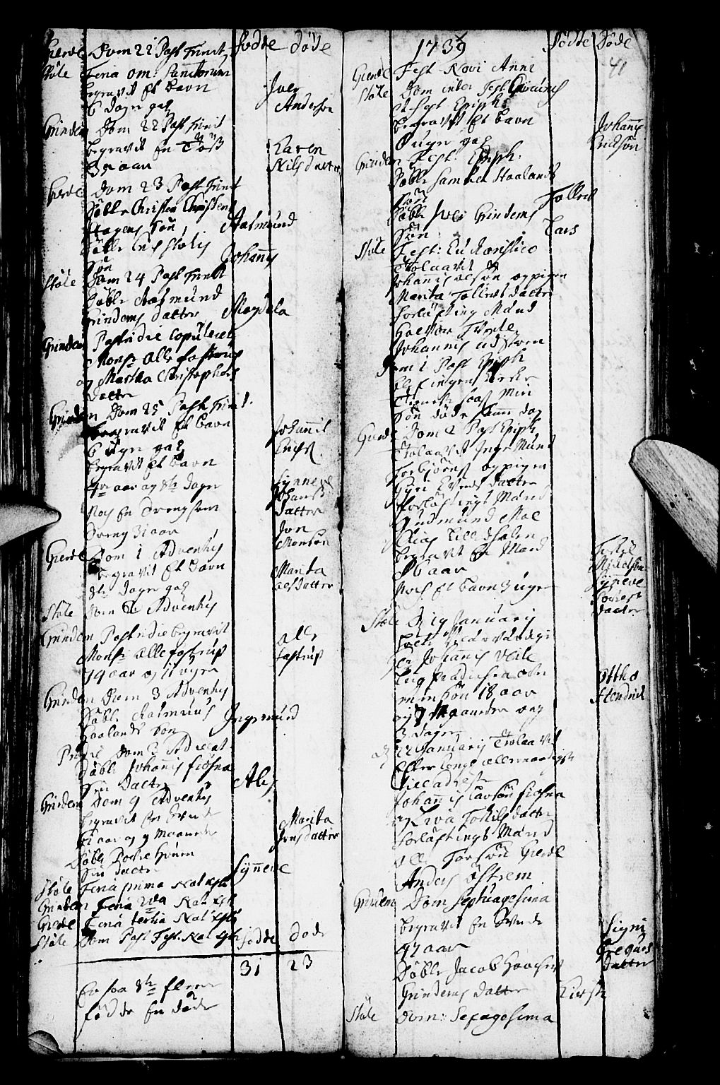 Etne sokneprestembete, SAB/A-75001/H/Haa: Parish register (official) no. A 2, 1725-1755, p. 41
