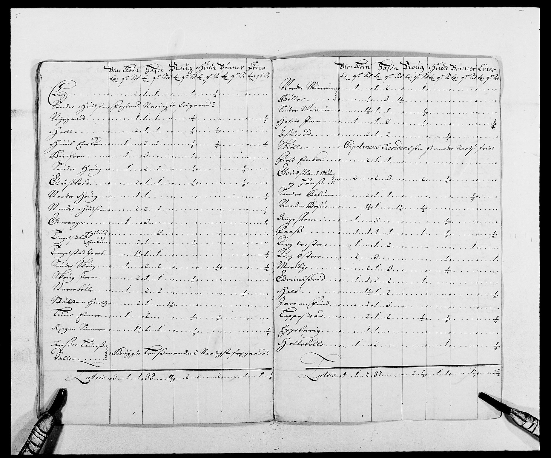 Rentekammeret inntil 1814, Reviderte regnskaper, Fogderegnskap, AV/RA-EA-4092/R02/L0105: Fogderegnskap Moss og Verne kloster, 1685-1687, p. 314