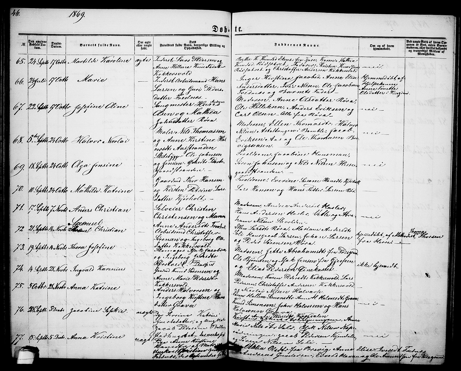 Eidanger kirkebøker, AV/SAKO-A-261/G/Ga/L0001: Parish register (copy) no. 1, 1863-1878, p. 46